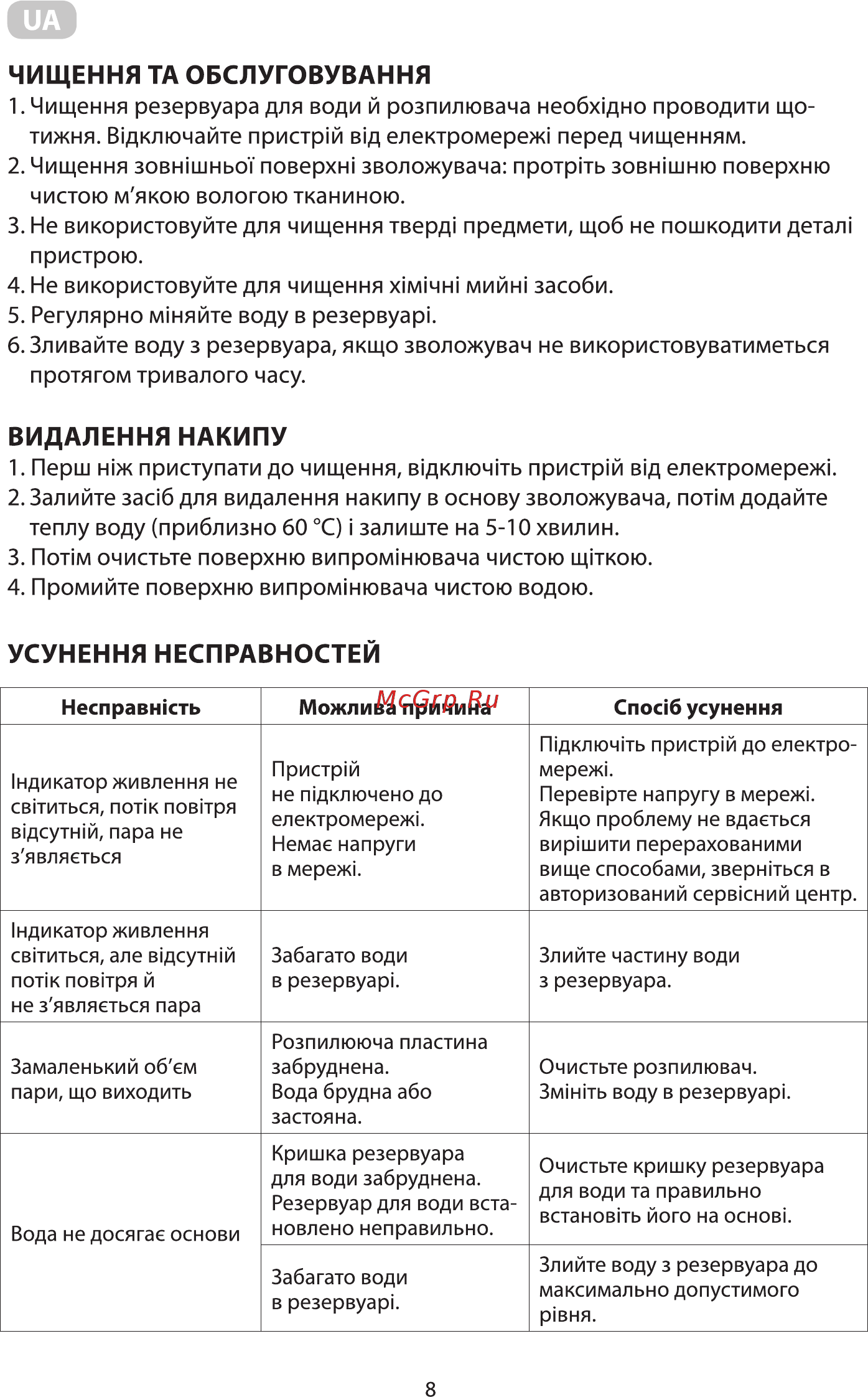 Ardesto USH-M-BTN-4L-W [8/32] Усунення несправностей