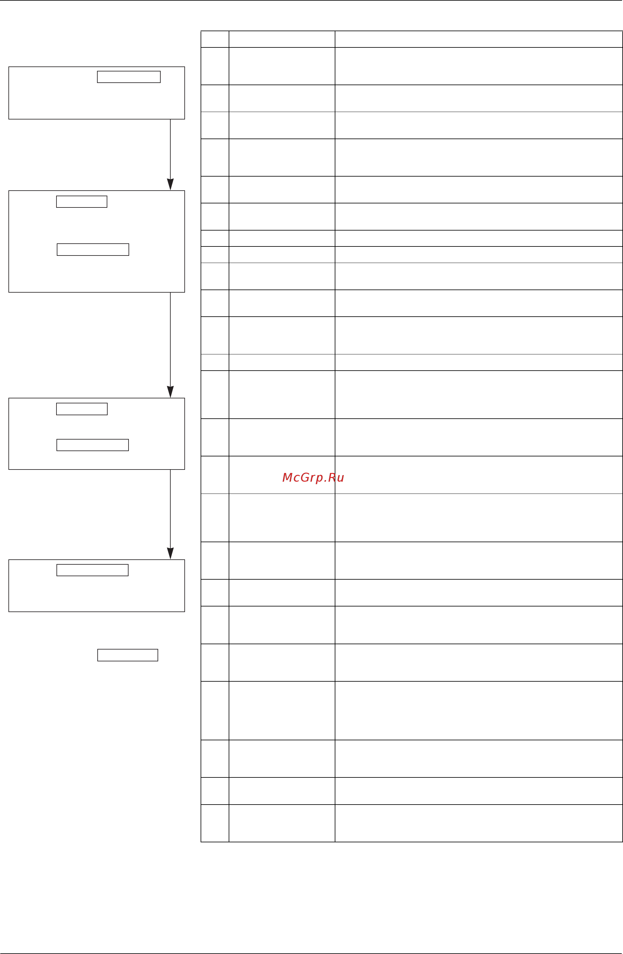 Daikin REMQ8PY1 [235/491] B setting mode 2