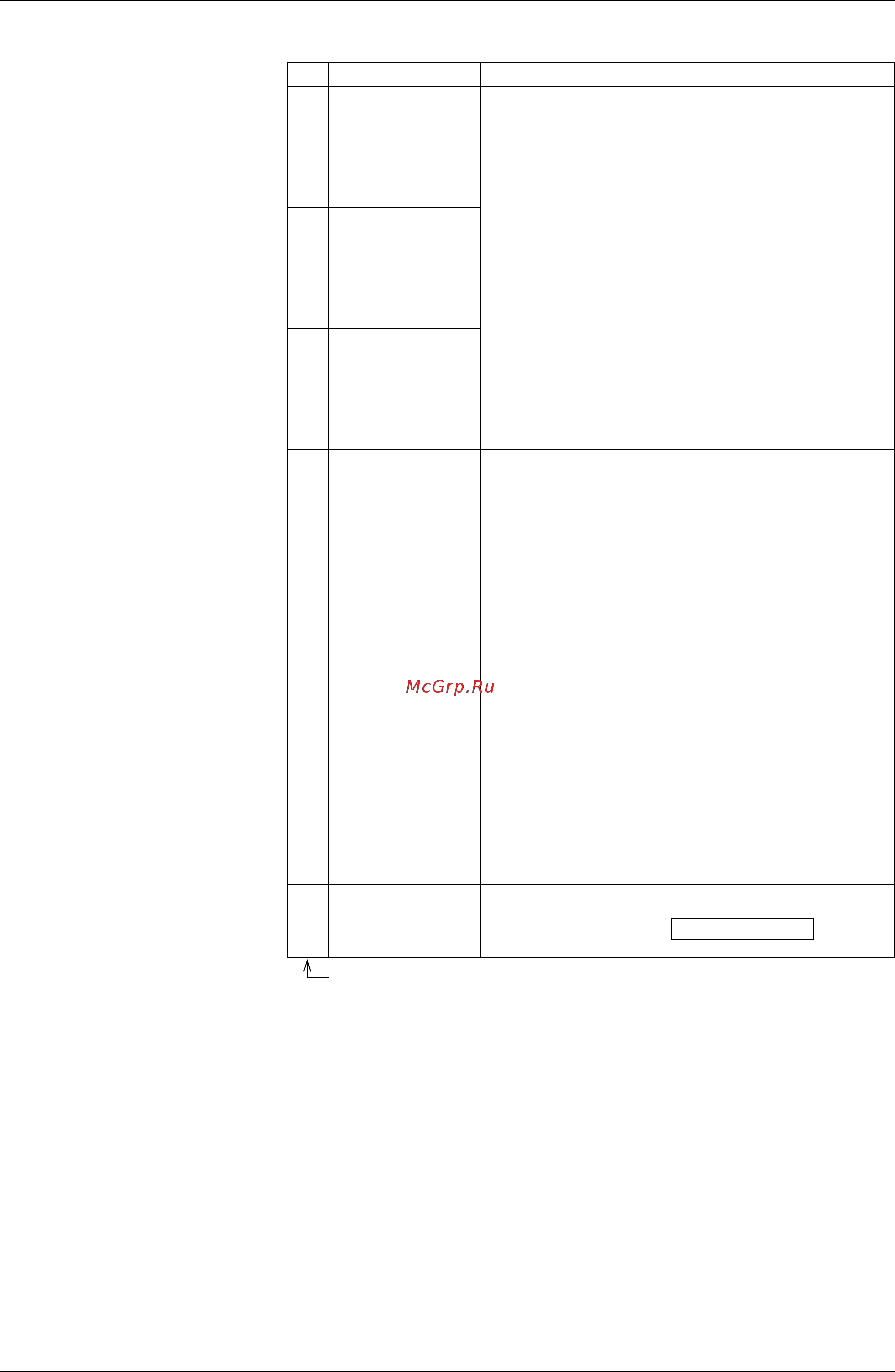 Daikin REMQ8PY1 Сервис мануал онлайн [236/491] 549024