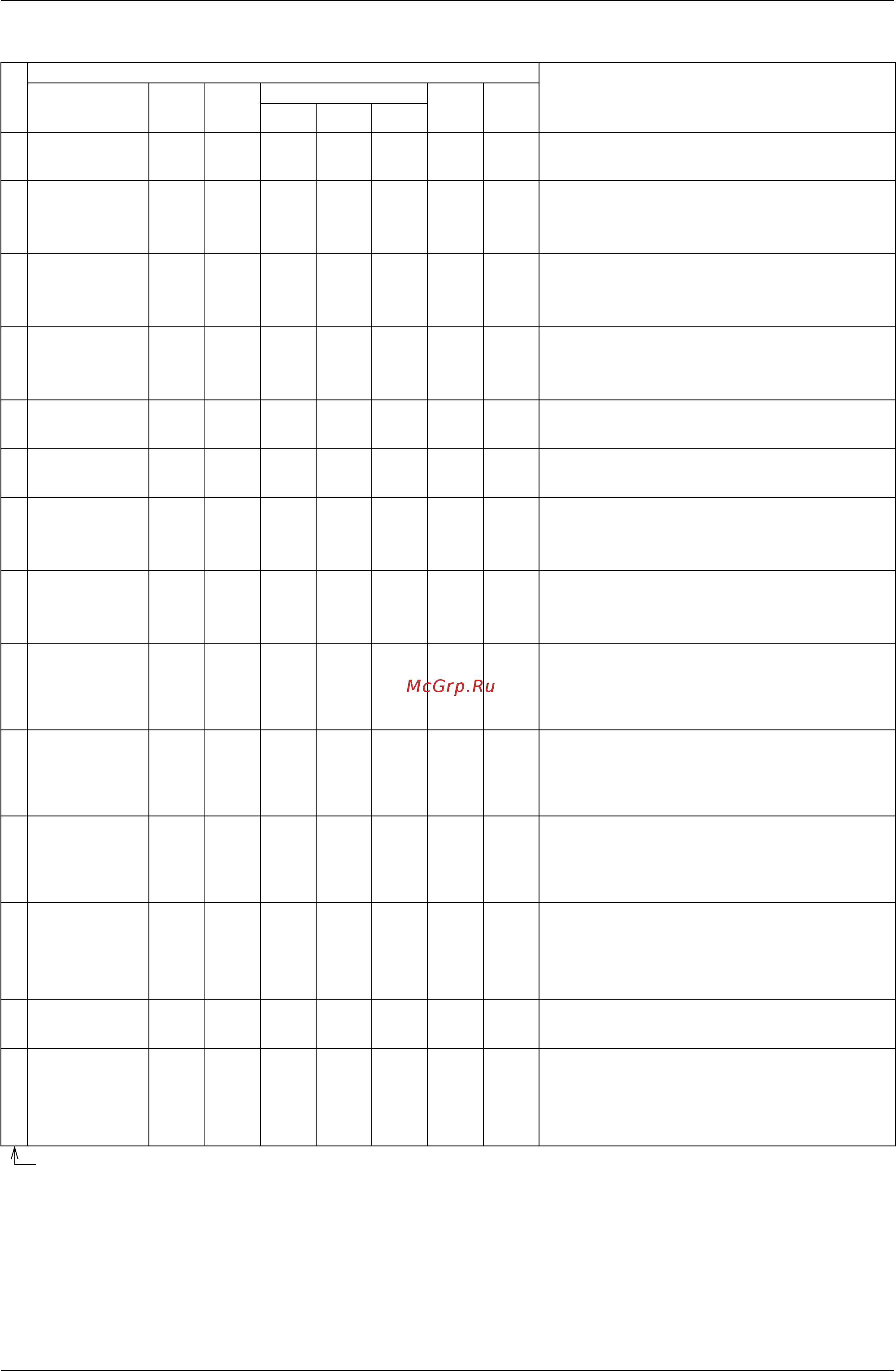 Daikin REMQ16PY1 Сервис мануал онлайн [238/491] 549044