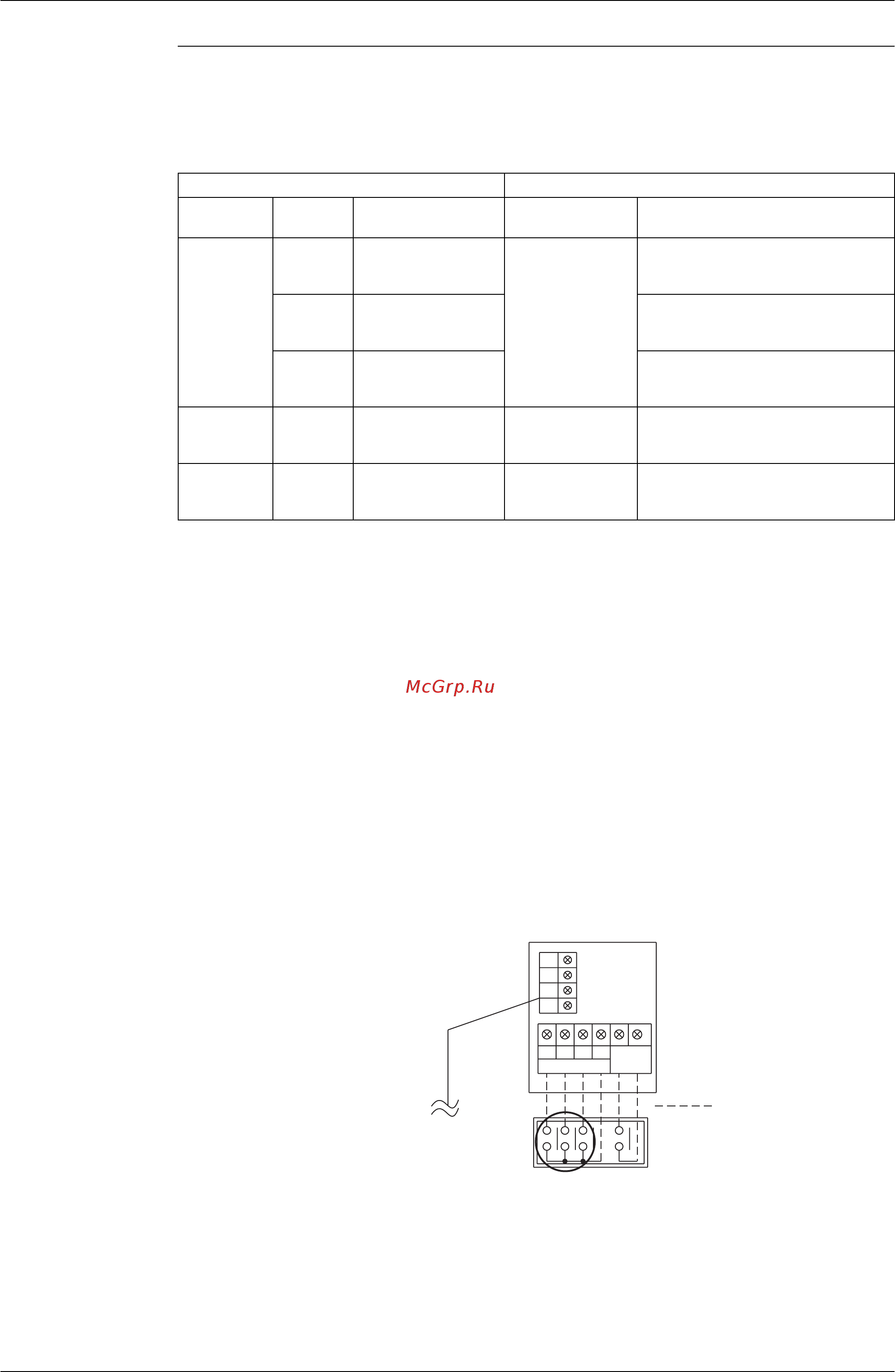 Daikin REMQ10PY1 Сервис мануал онлайн [244/491] 549025