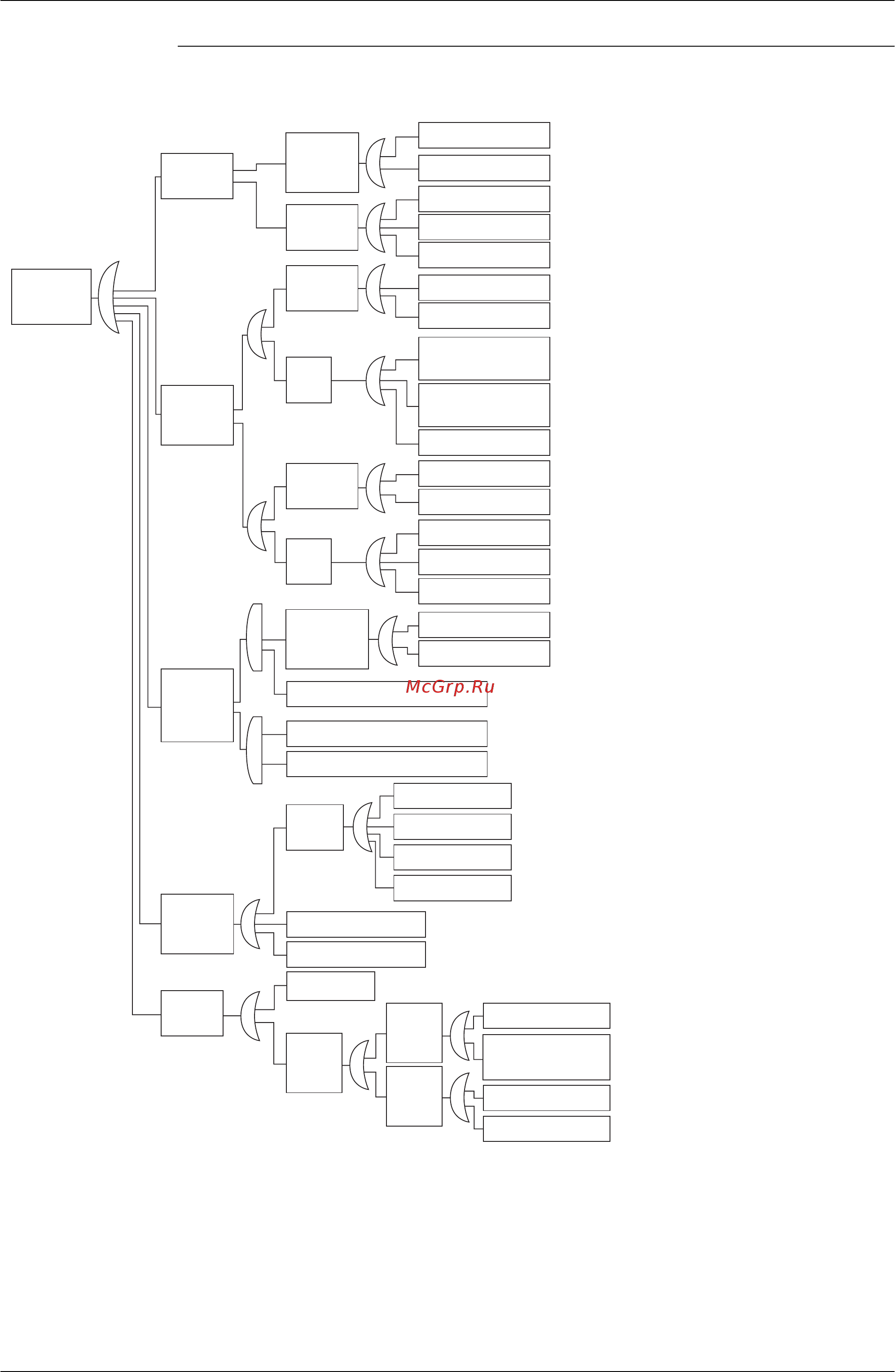 Daikin REMQ16PY1 [398/491] Dirty filter