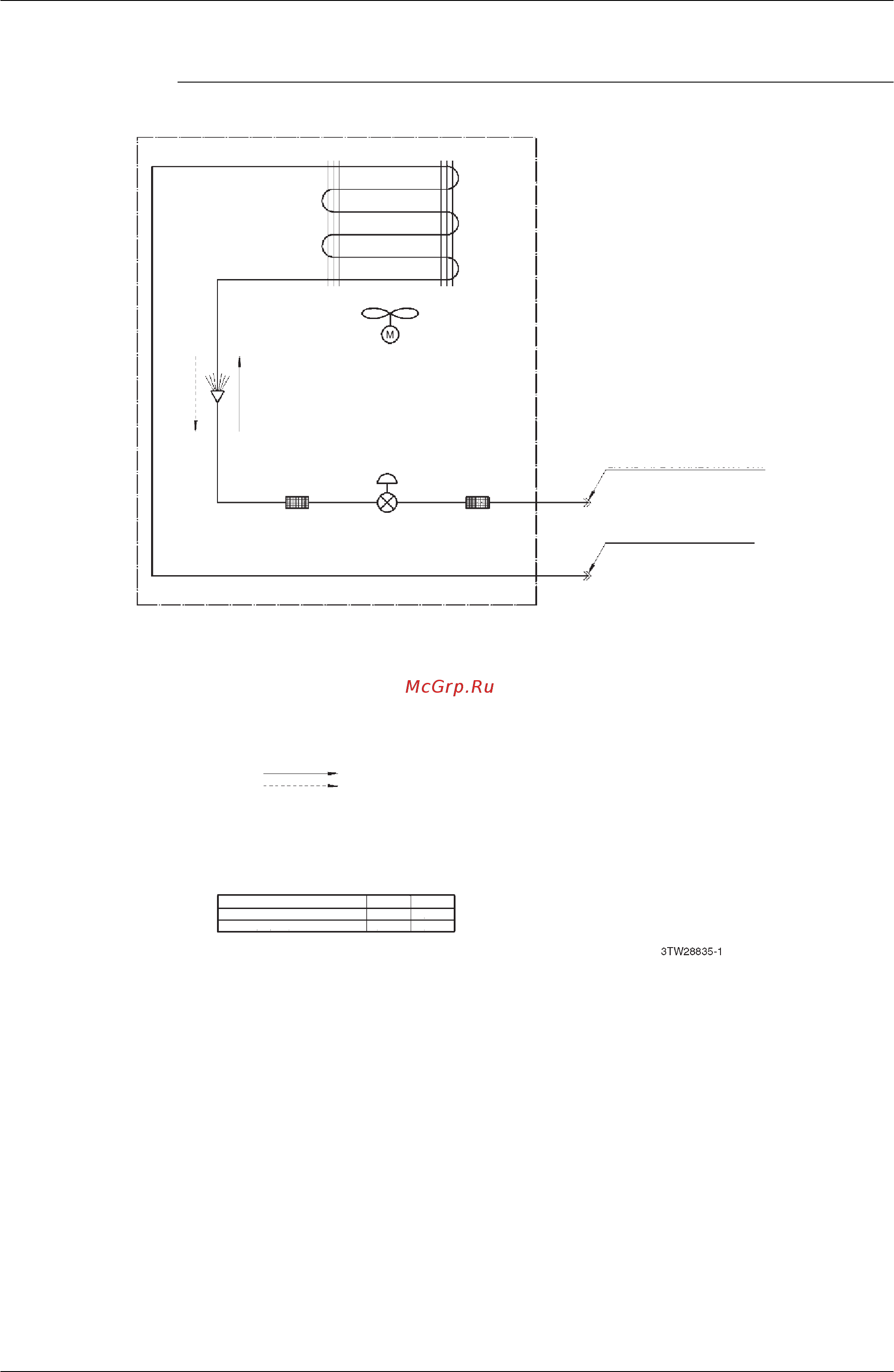 Daikin REMQ16PY1 [414/491] Refriger a nt flow