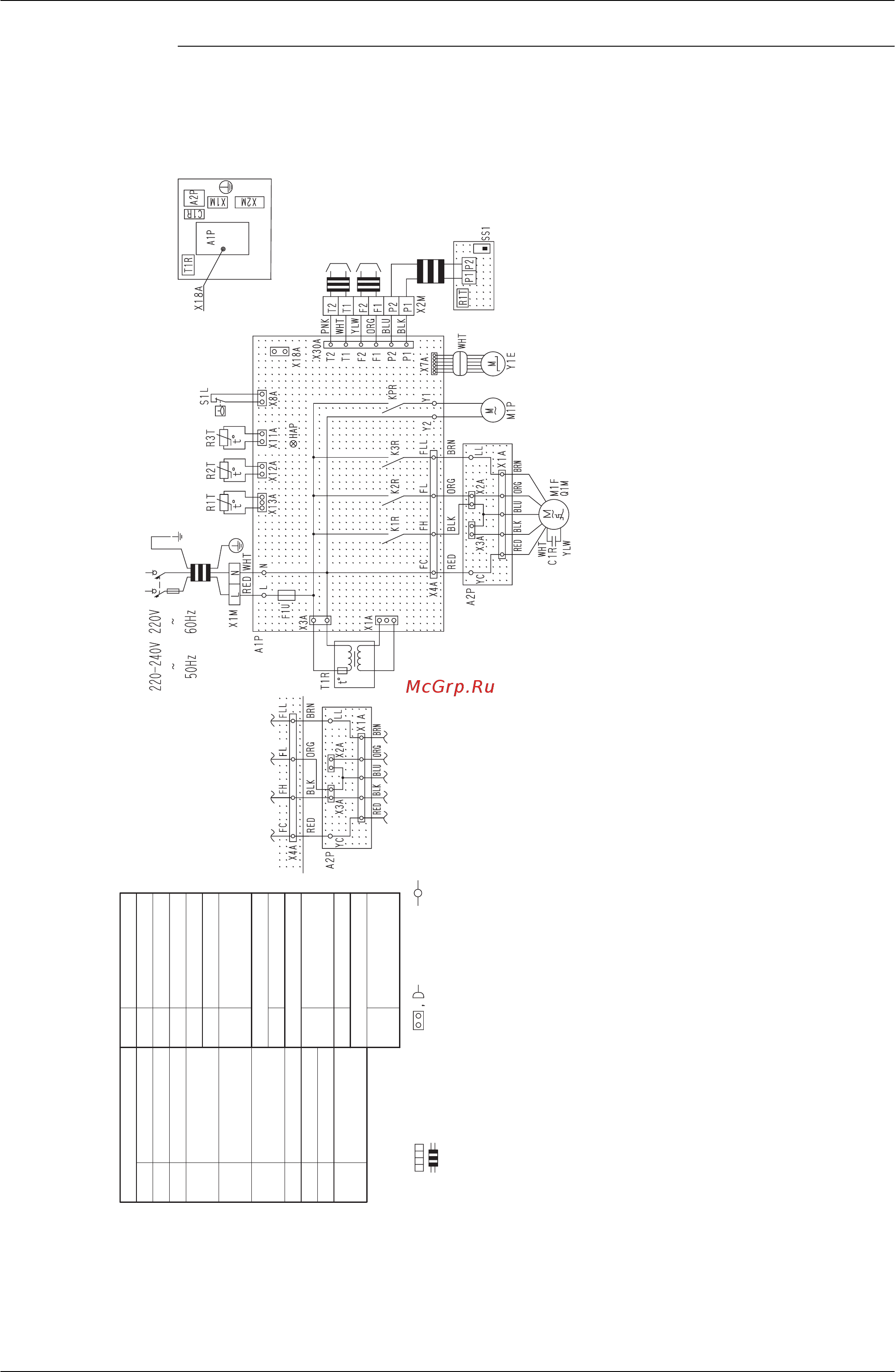 Daikin REMQ10PY1 [438/491] Note 5