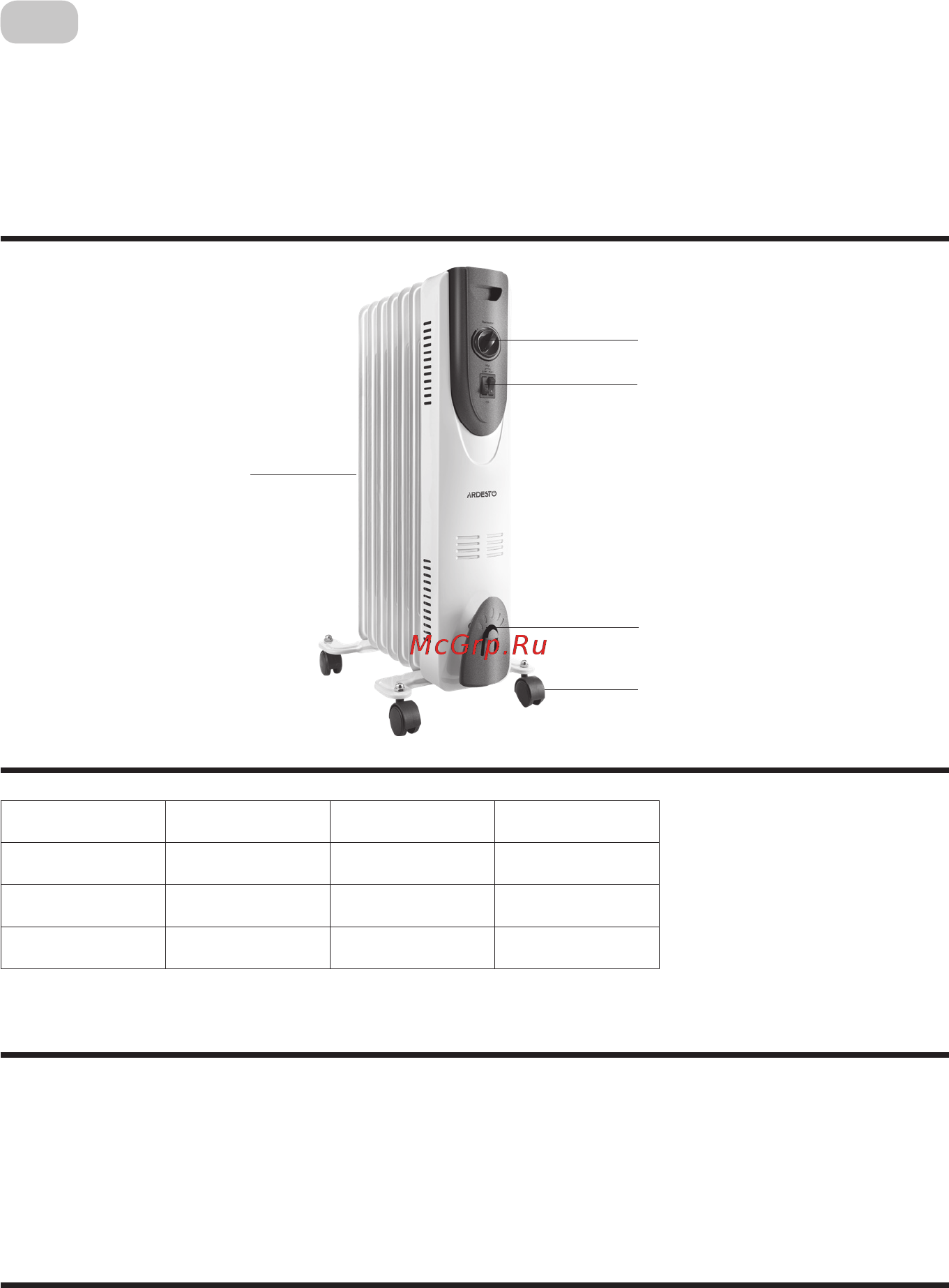 Ardesto OFH-09X1 [7/12] Equipment
