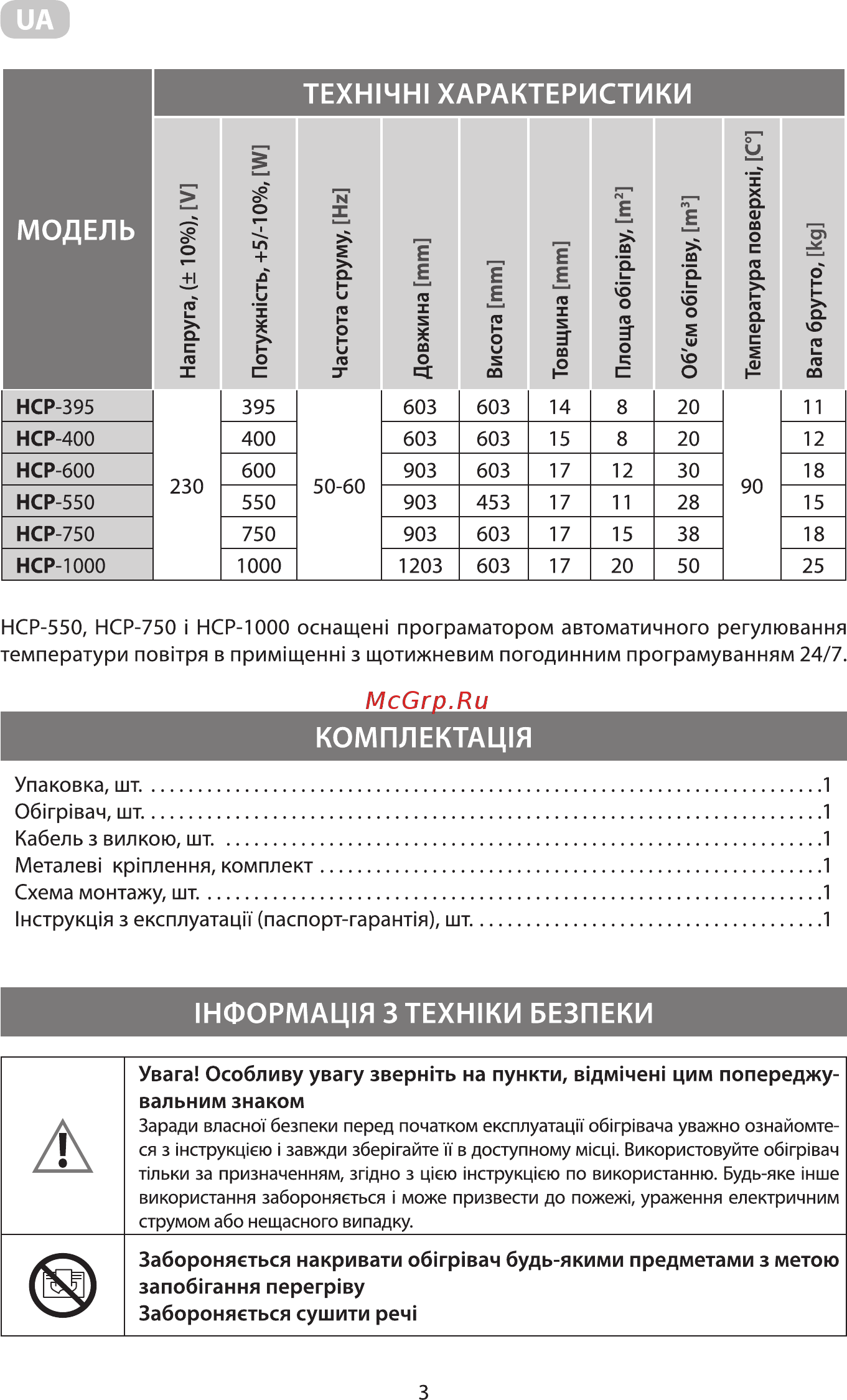 Ardesto HCP-400BGM Инструкция по эксплуатации онлайн [3/24] 549067