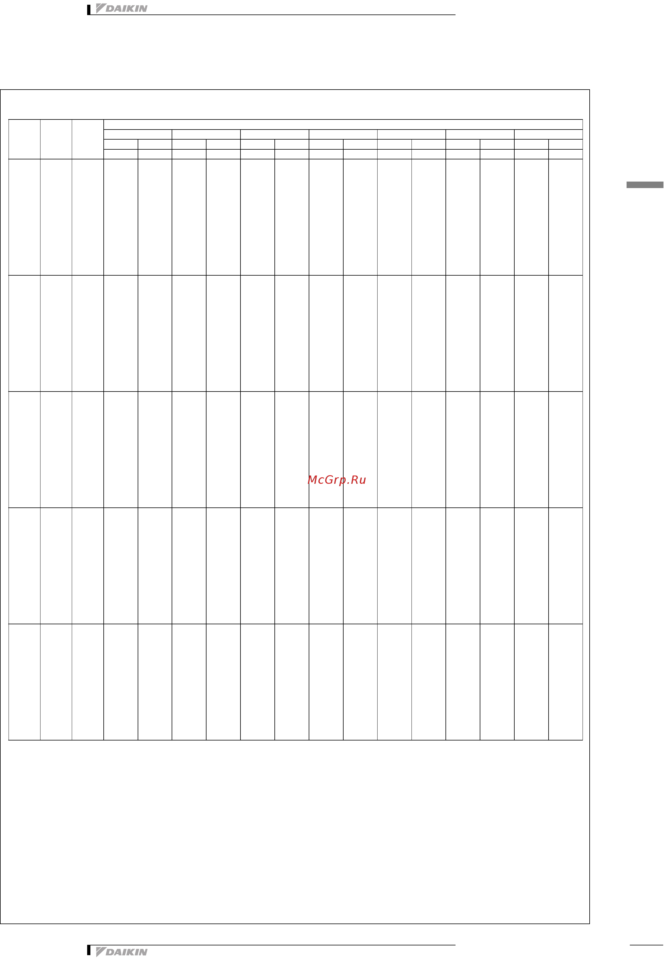 Daikin REYQ12PY1B [10/137] Combination