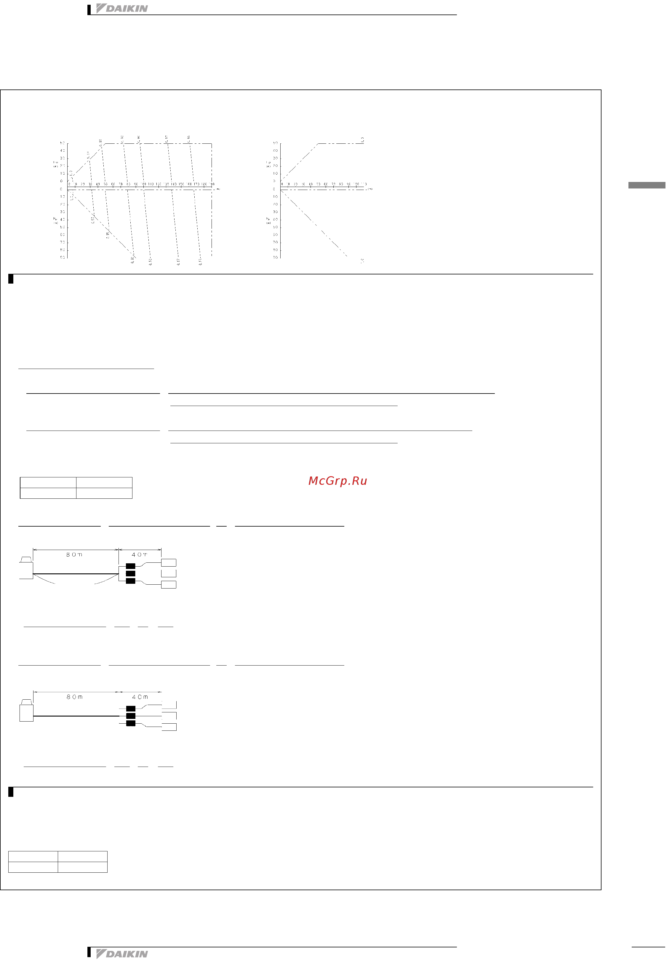 Daikin REYQ14PY1B [100/137] Capacity tables
