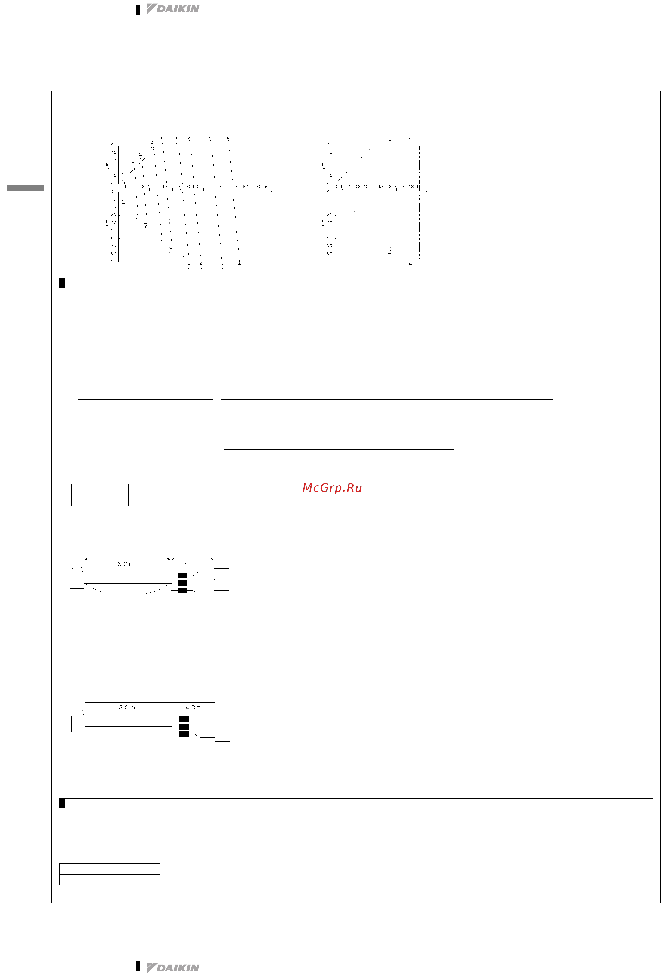 Daikin REYQ16PY1B [101/137] Capacity tables
