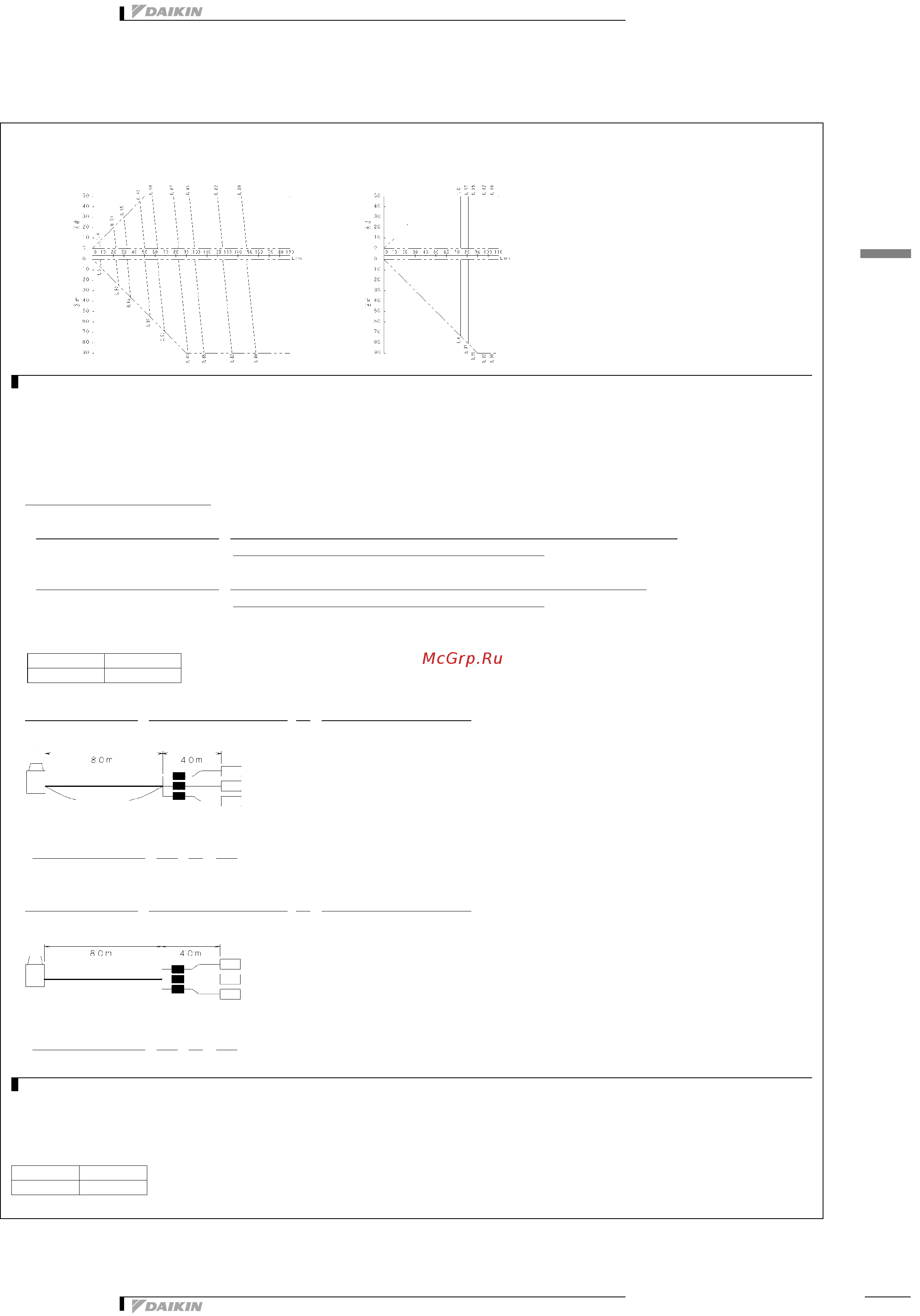 Daikin REYQ8PY1B [102/137] Capacity tables
