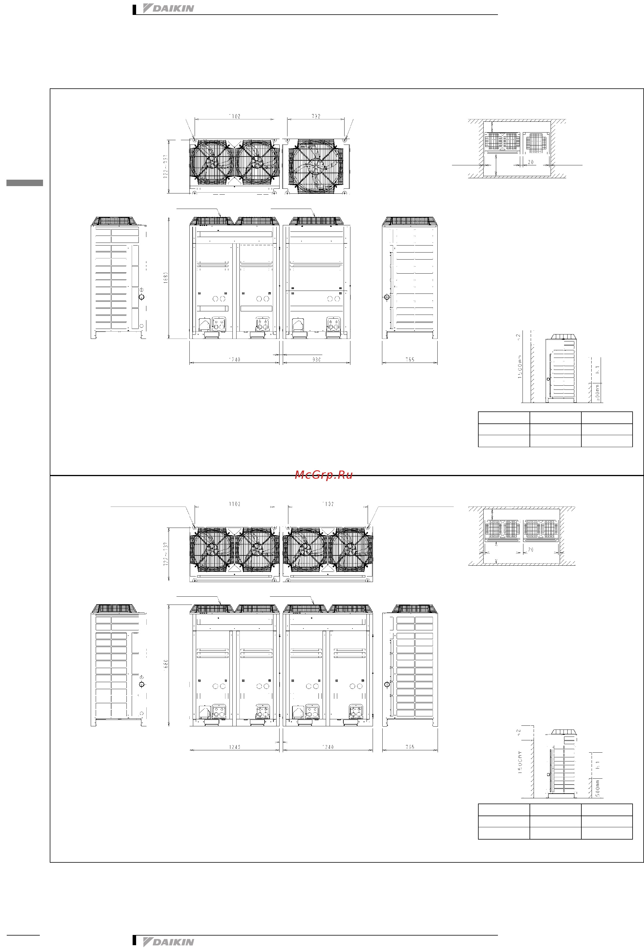 Daikin REYQ14PY1B [105/137] Dimensional drawing centre of gravity
