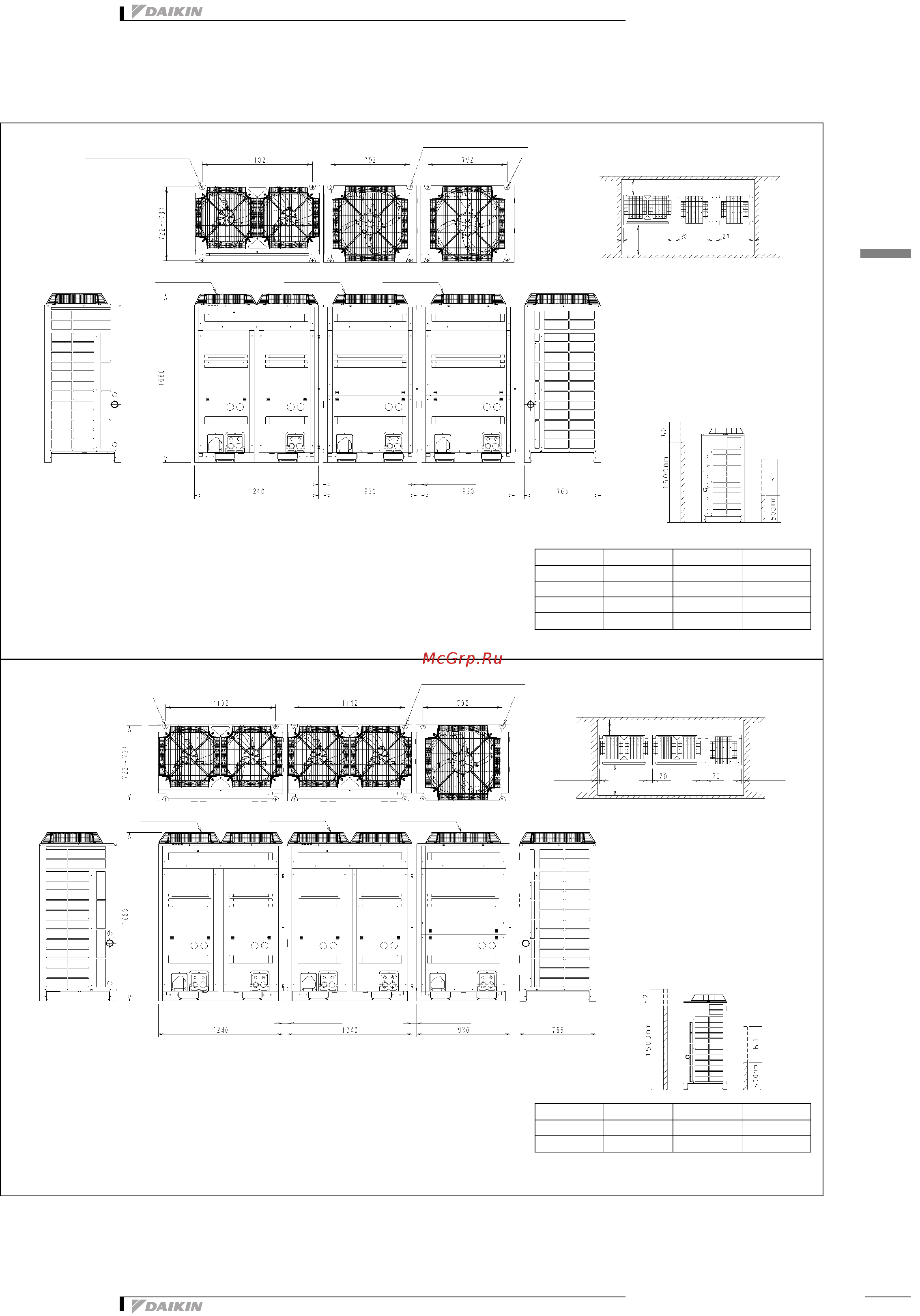 Daikin REYQ14PY1B [106/137] Dimensional drawing centre of gravity