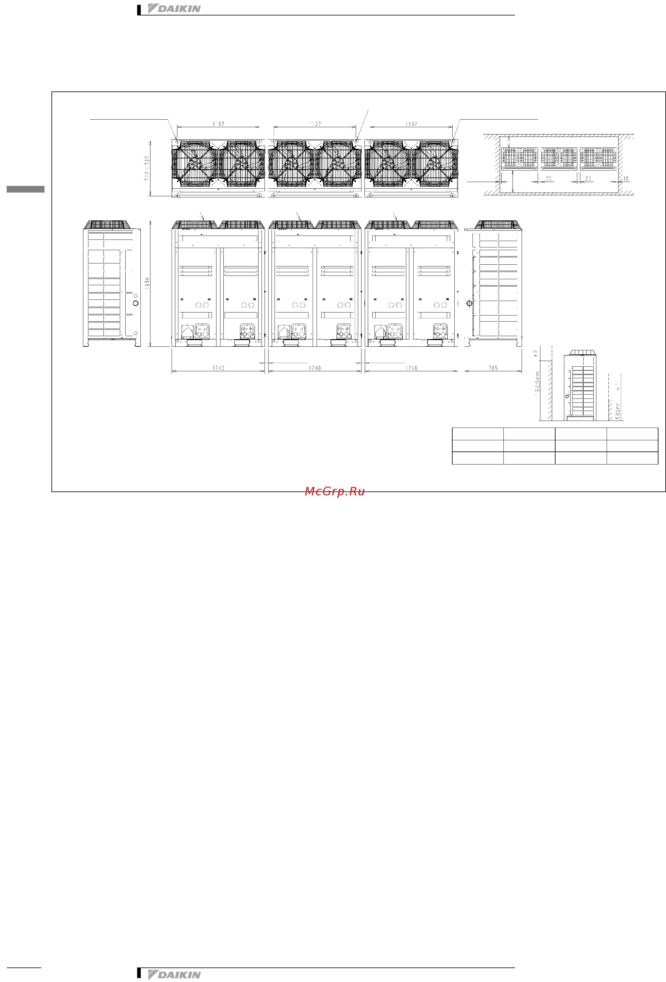Daikin REYQ14PY1B [107/137] Dimensional drawing centre of gravity