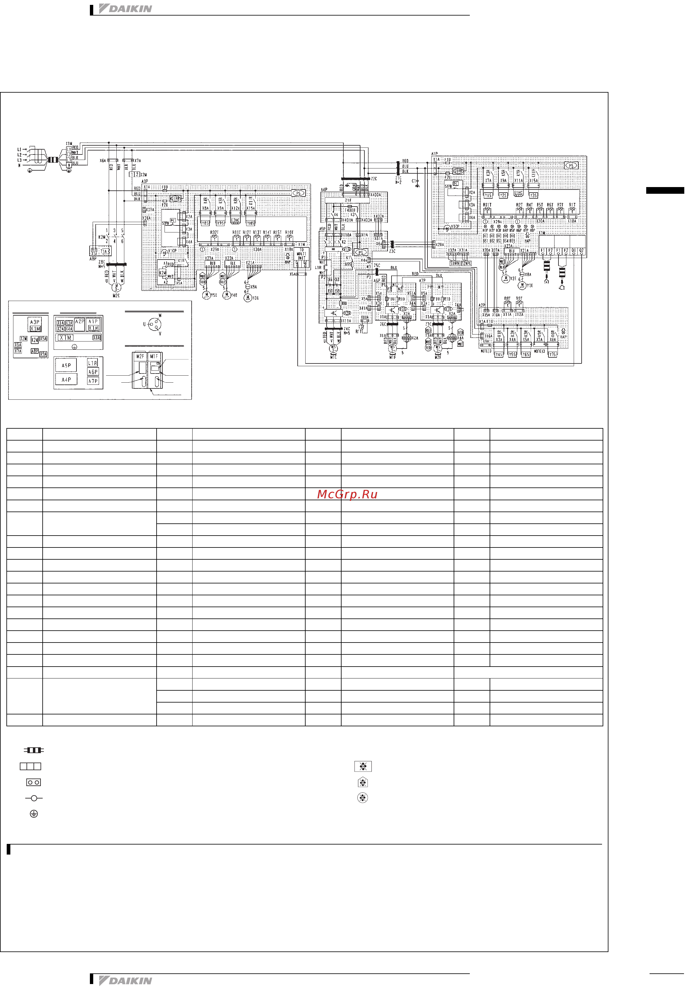 Daikin REYQ14PY1B [116/137] Wiring diagram