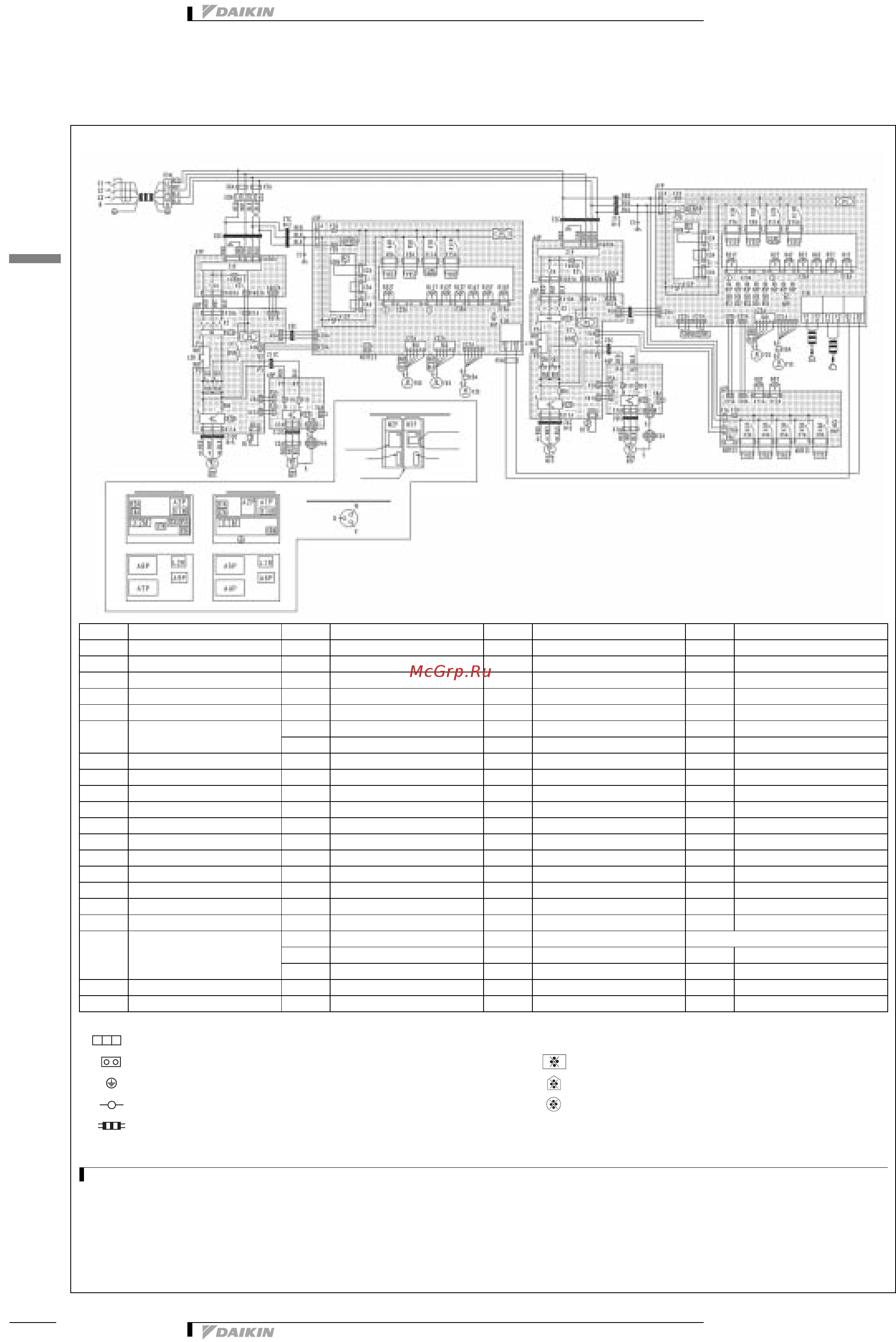 Daikin REYQ14PY1B [117/137] Wiring diagram