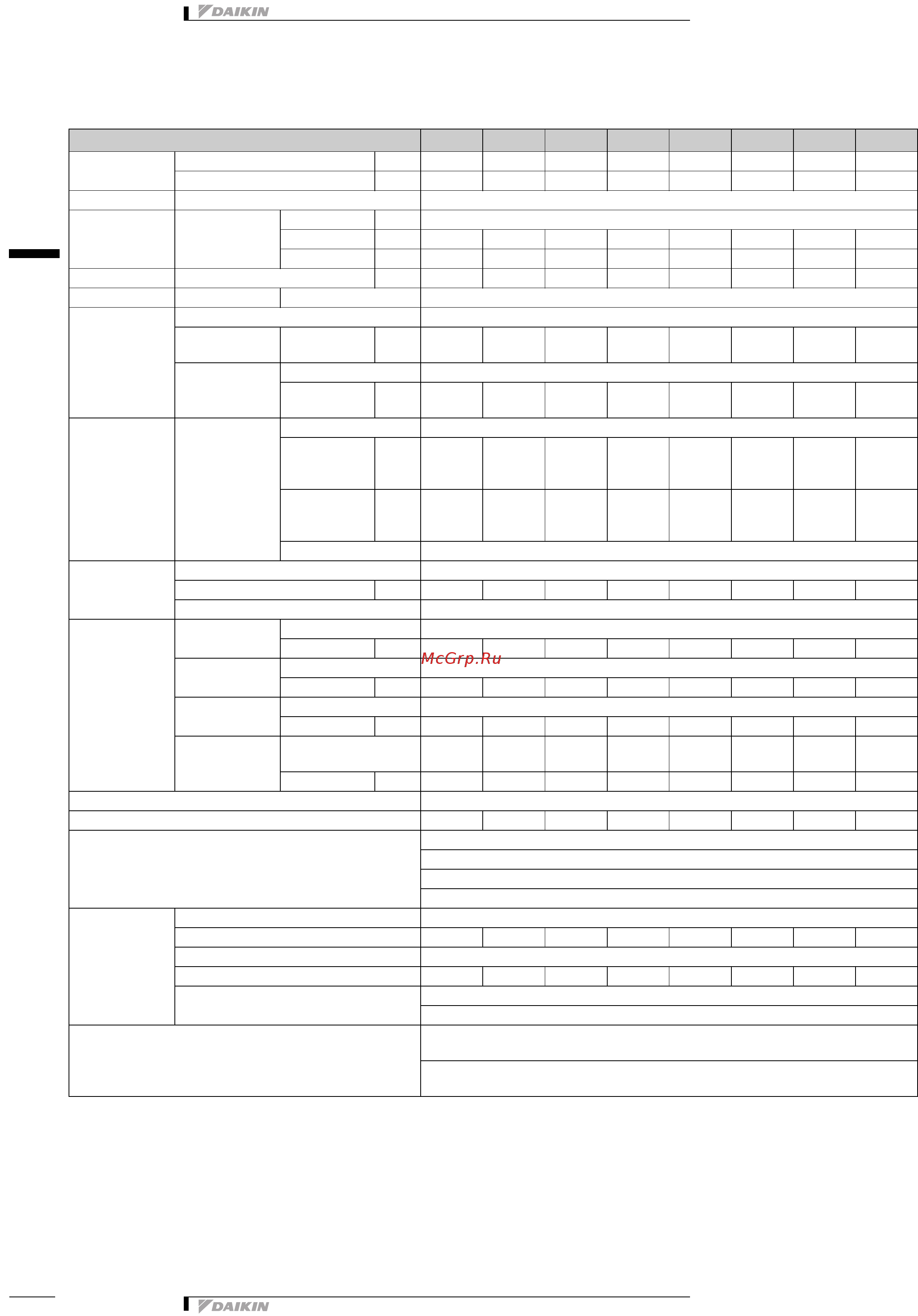 Daikin REYQ16PY1B [3/137] Specifications