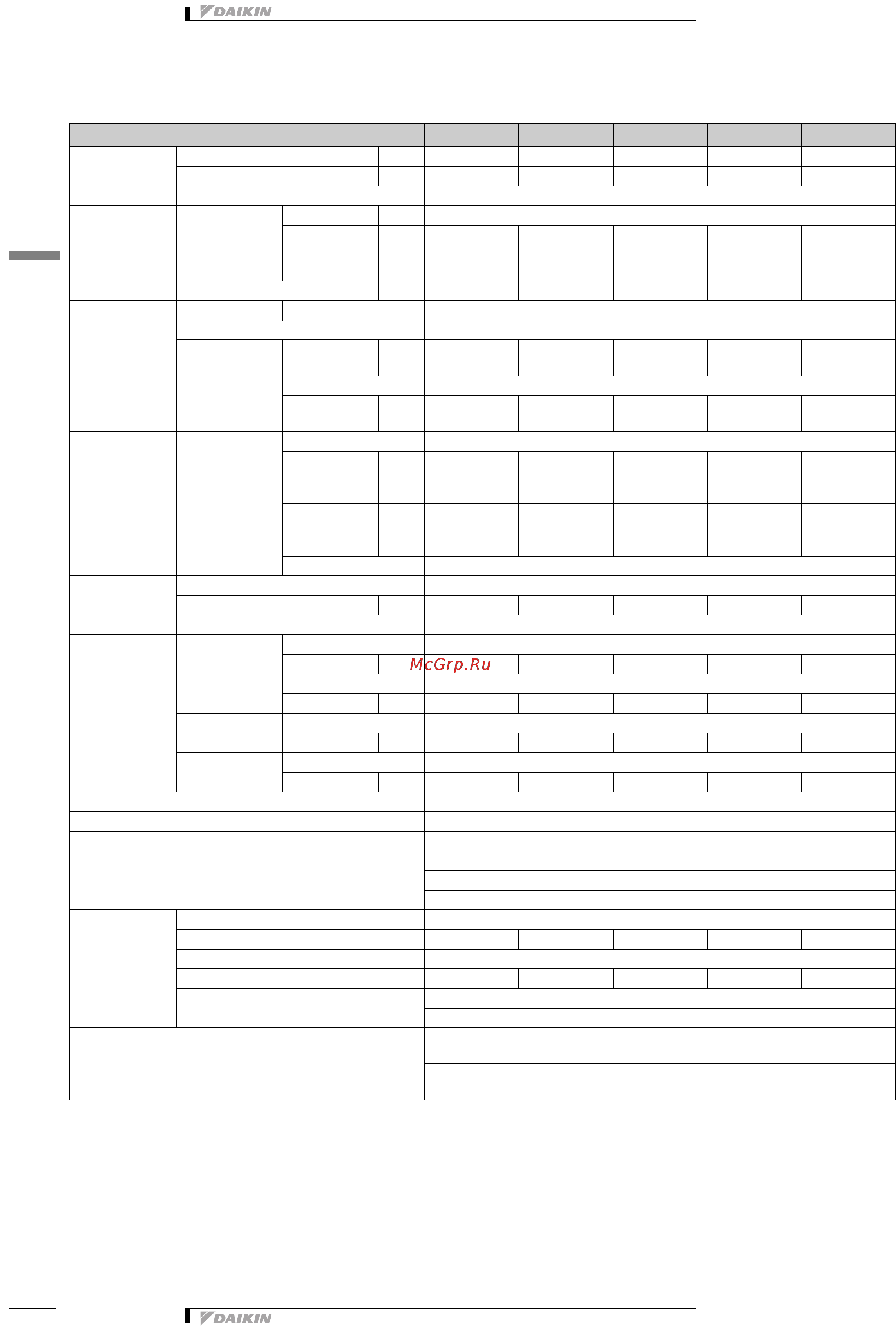 Daikin REYQ8PY1B [5/137] Specifications