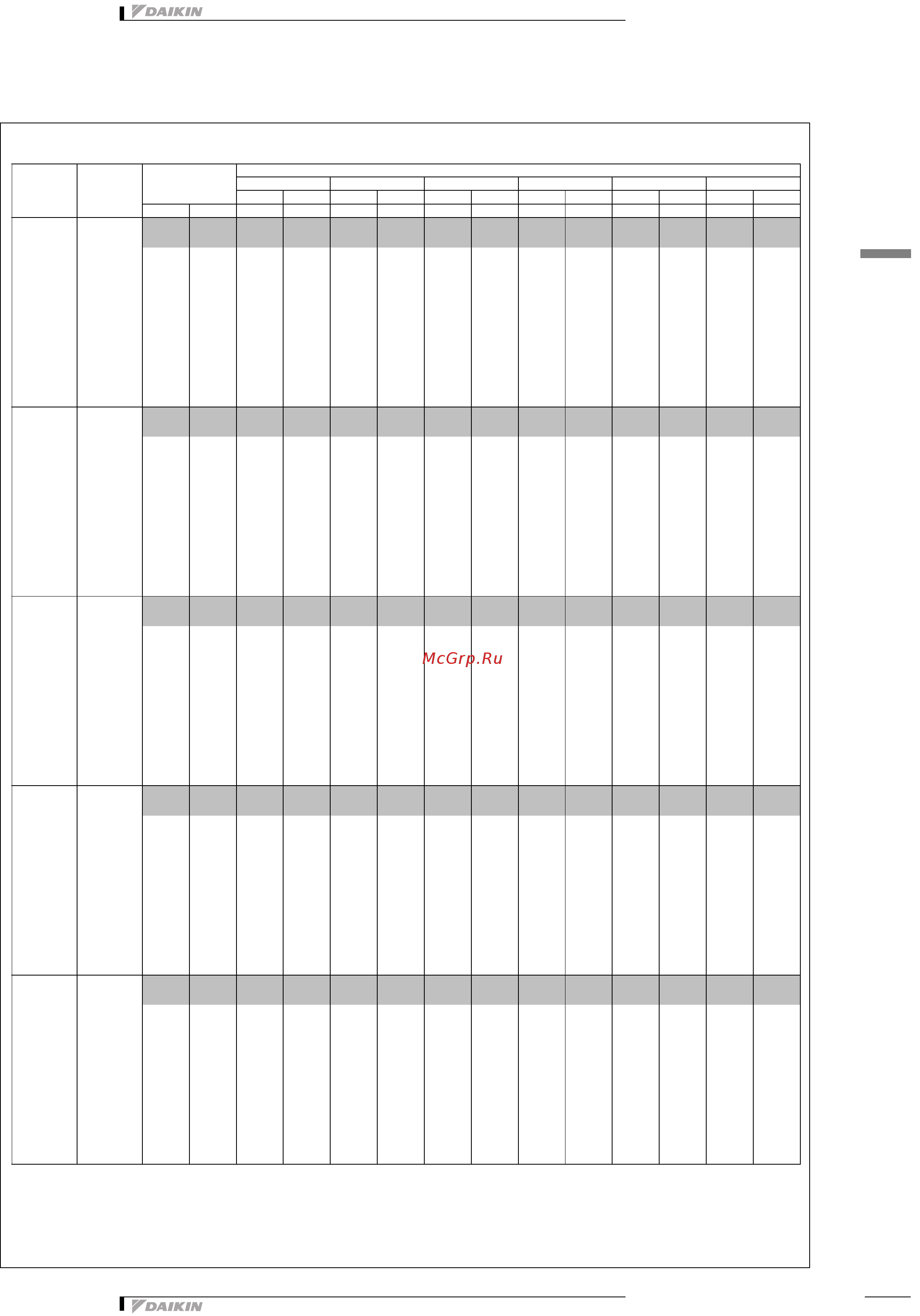 Daikin REYQ14PY1B [54/137] Combination