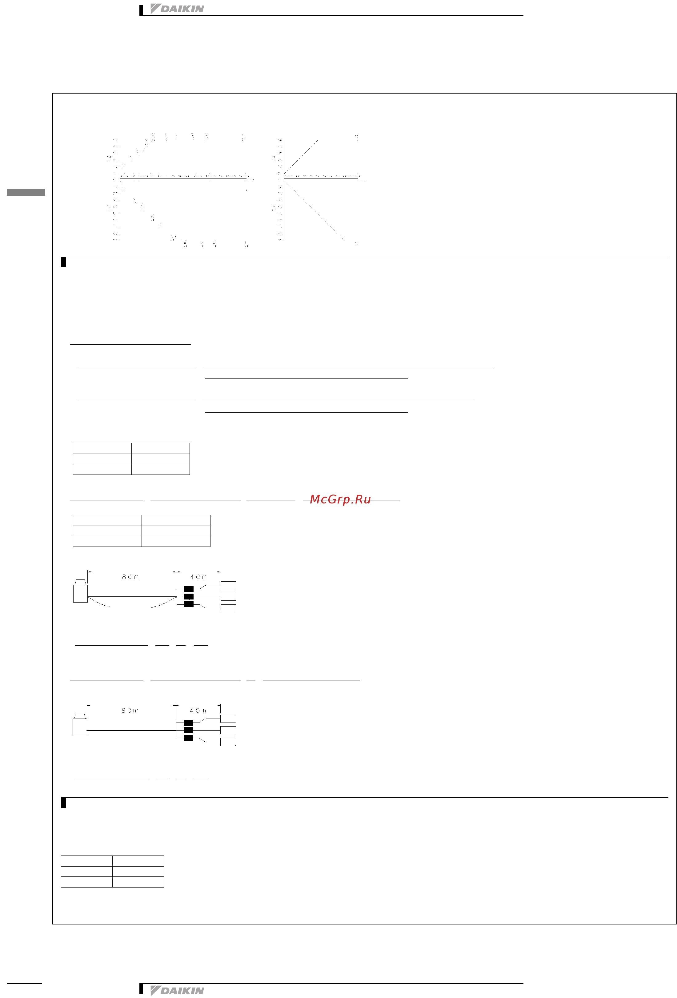Daikin REYQ12PY1B [93/137] Capacity tables