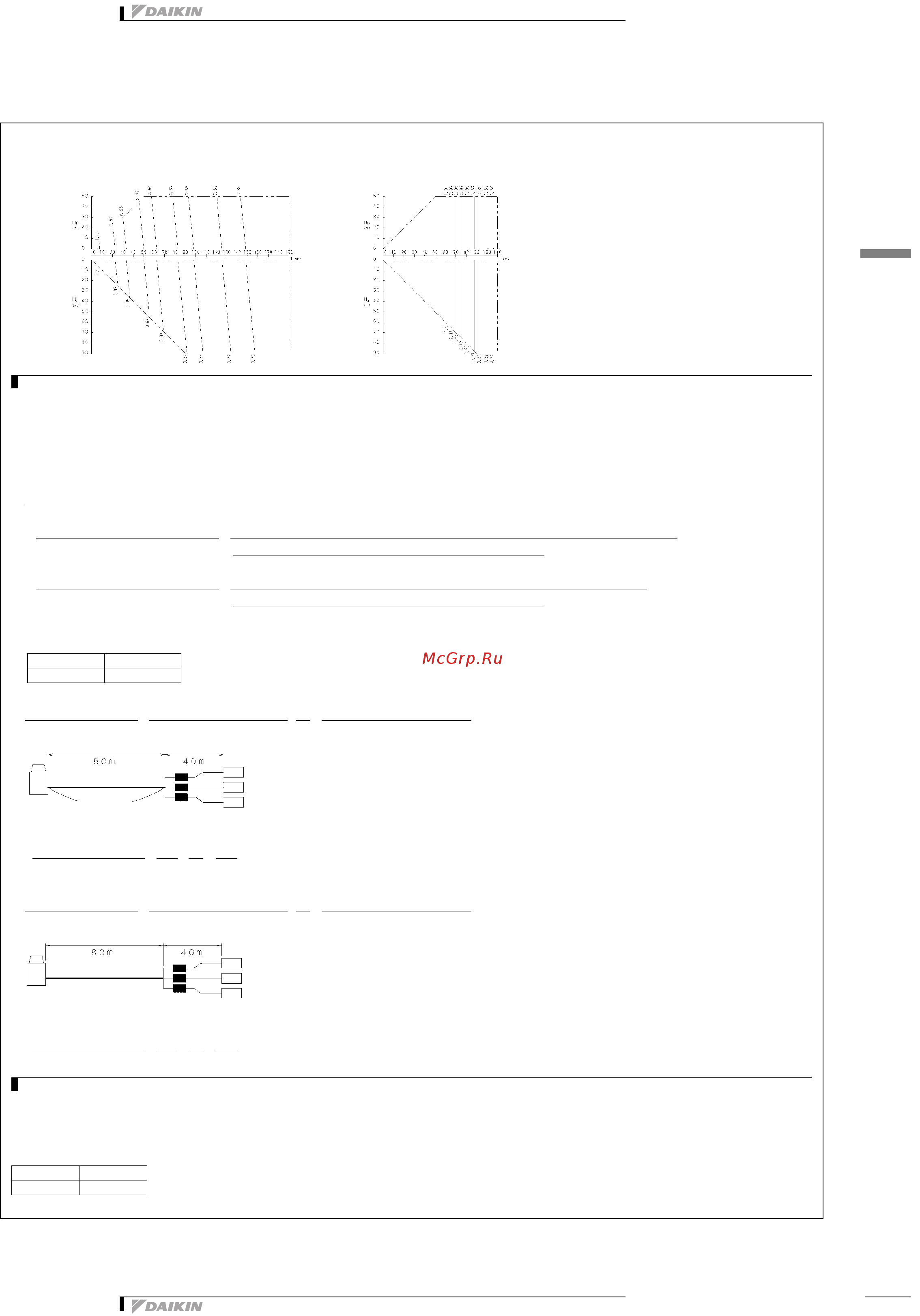 Daikin REYQ14PY1B [94/137] Capacity tables
