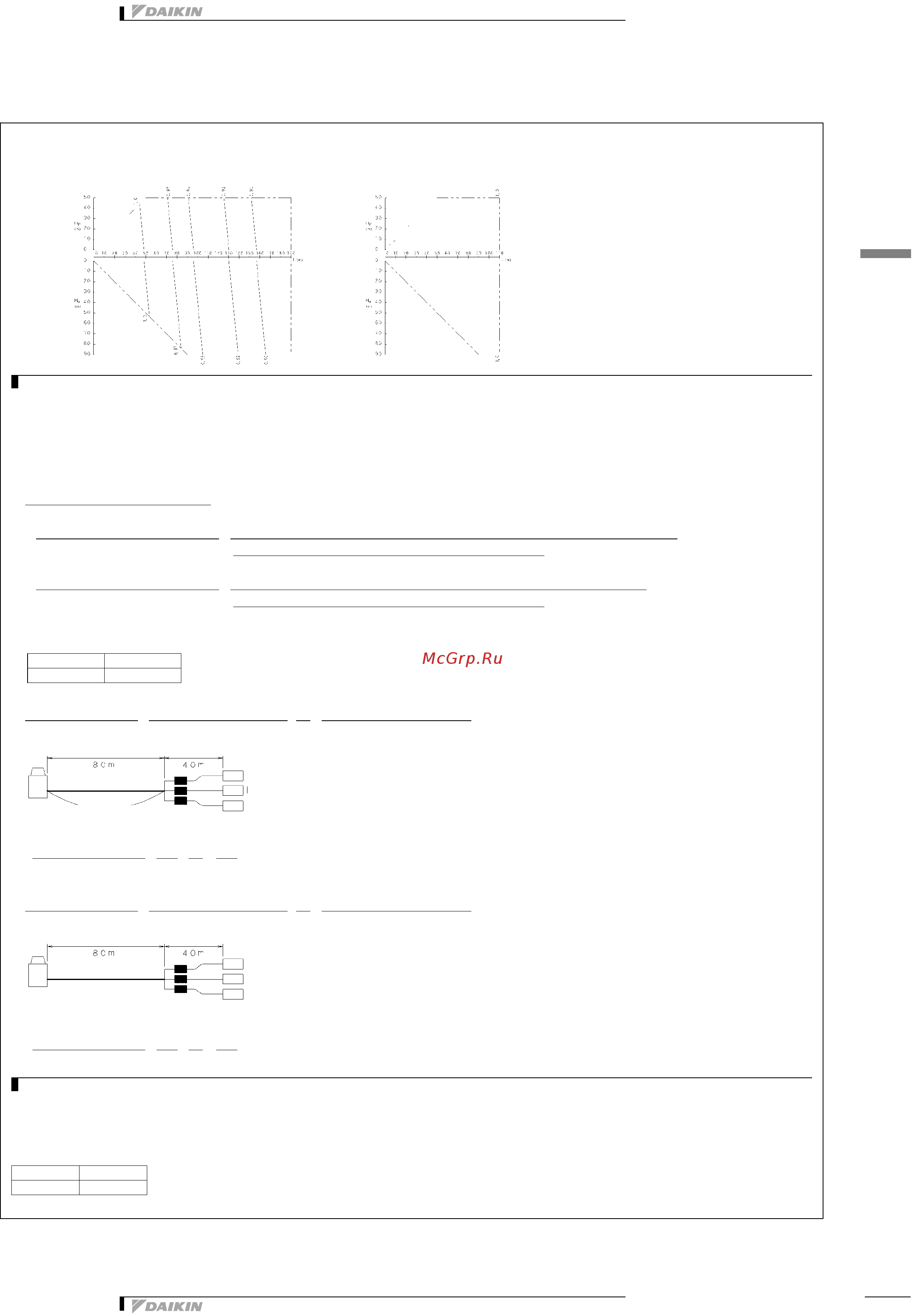 Daikin REYQ14PY1B [96/137] Capacity tables