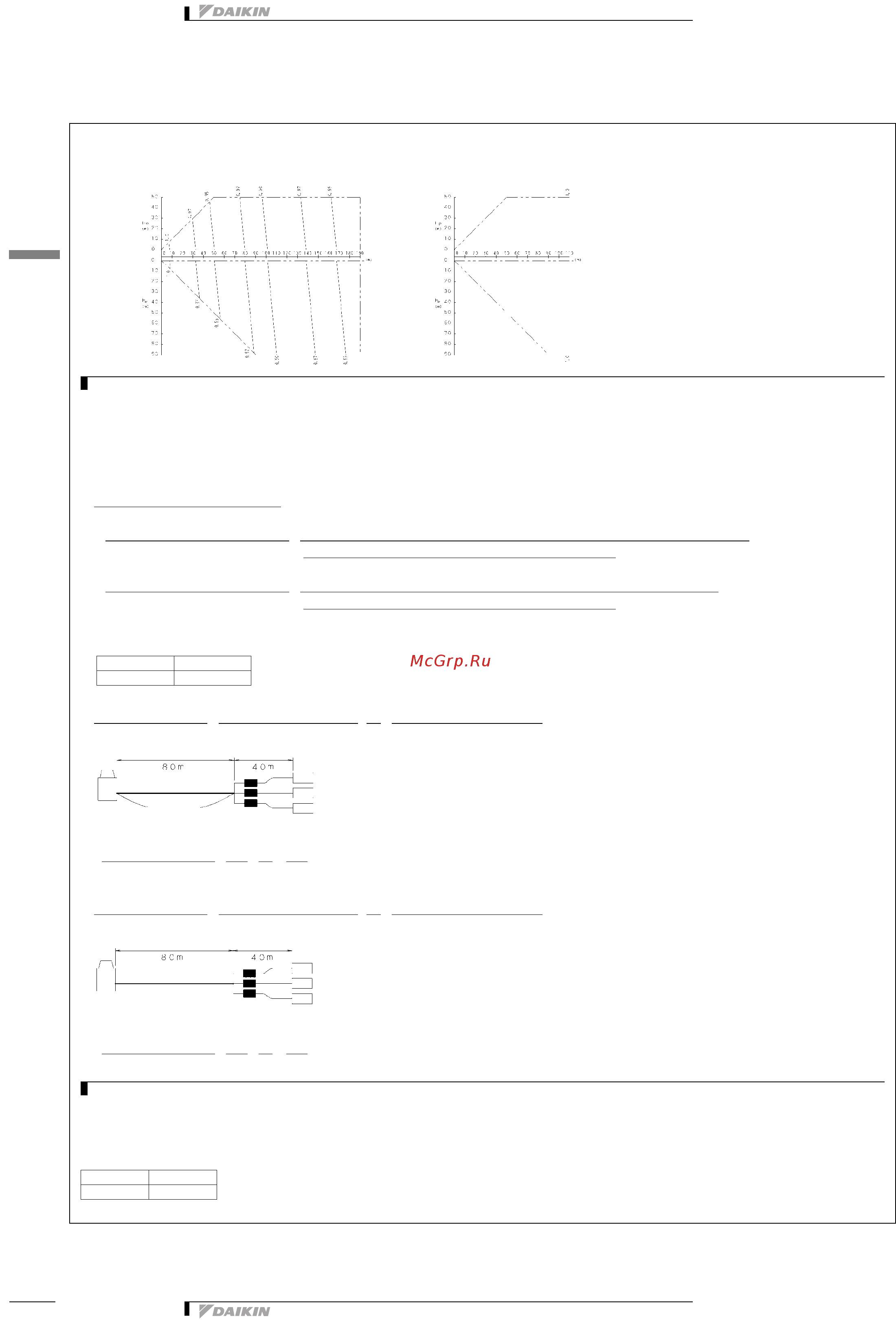 Daikin REYQ14PY1B [99/137] Capacity tables