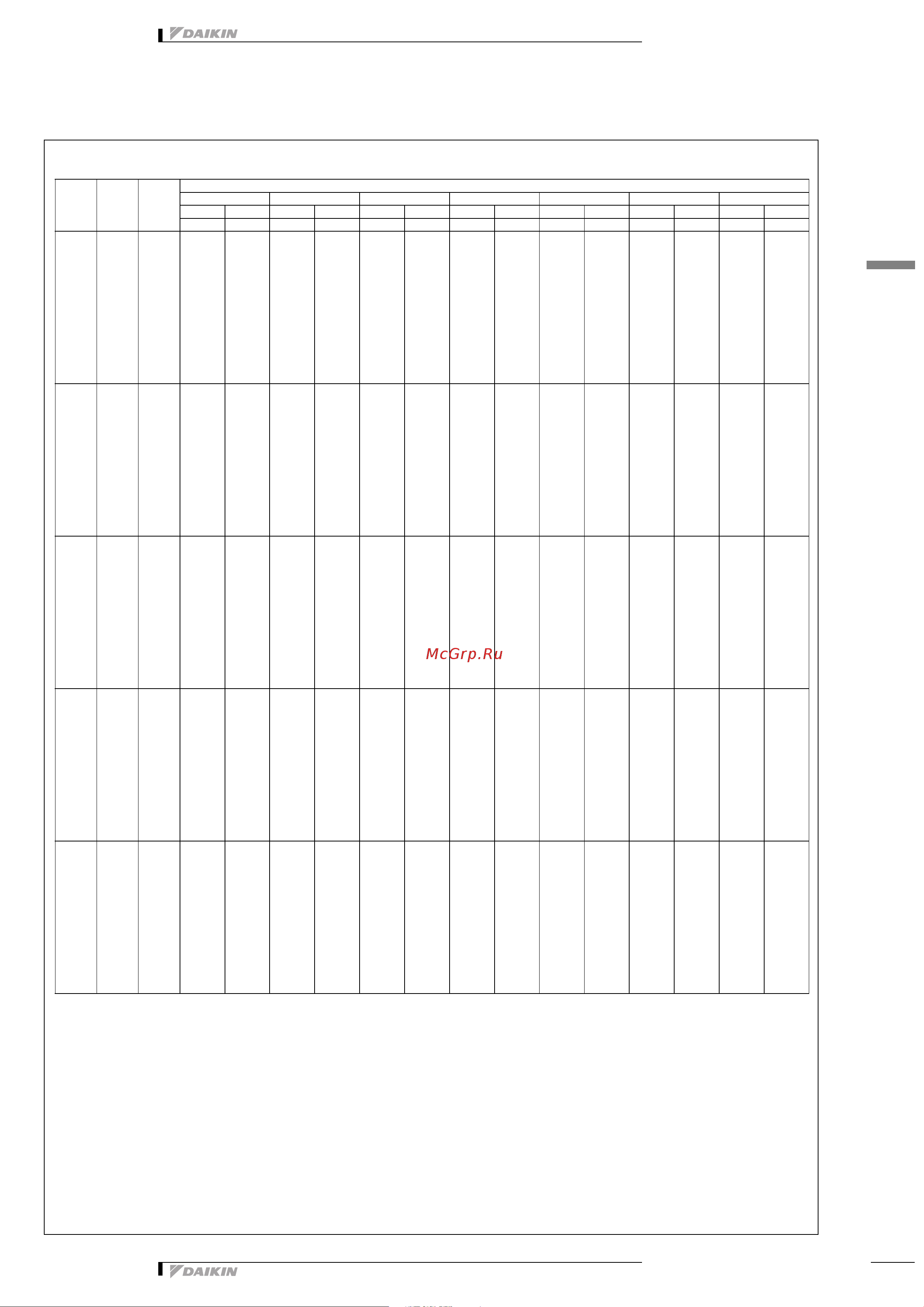 Daikin REYQ10PY1B [12/137] Combination