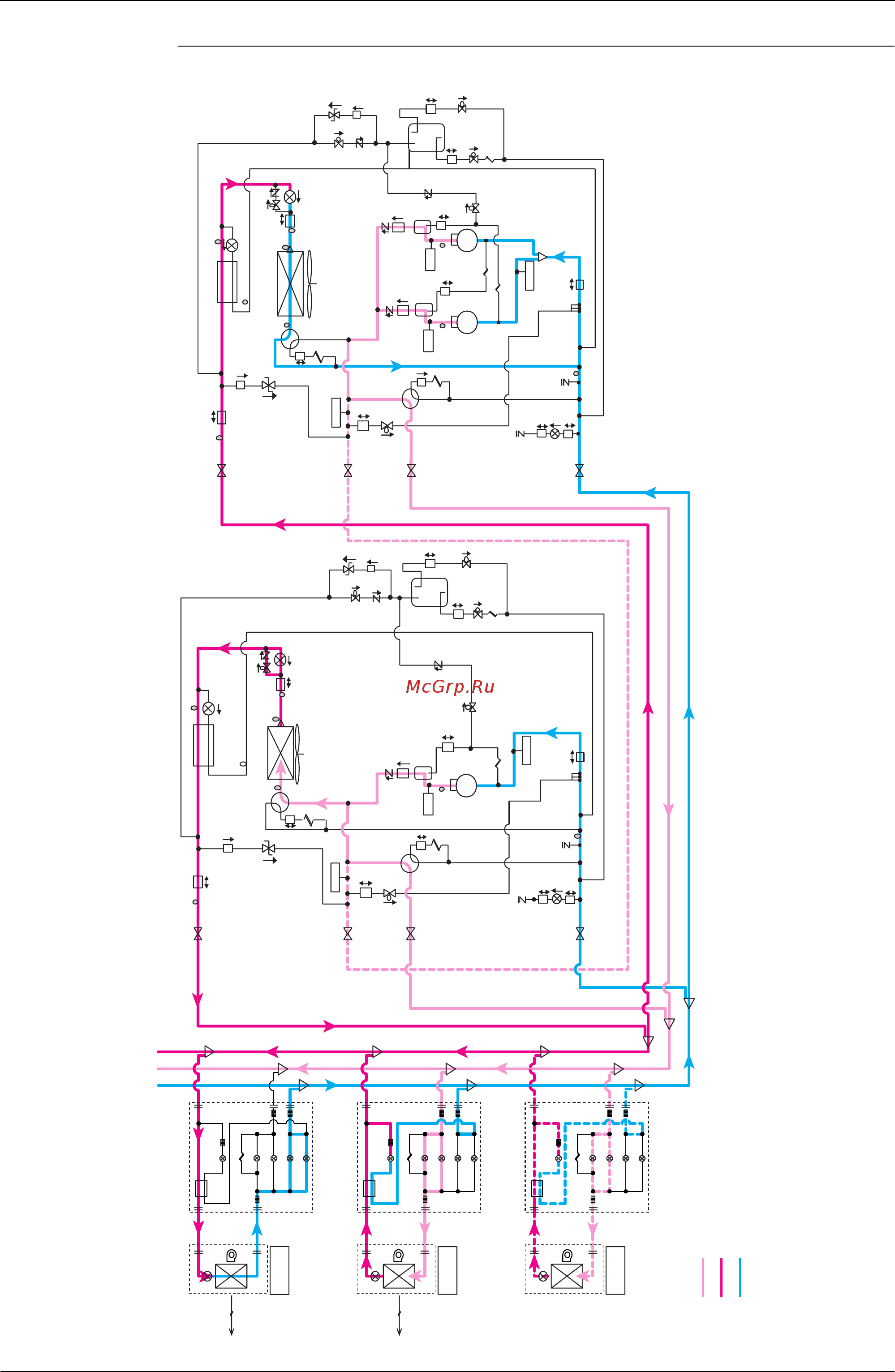 Daikin REYQ16PY1B [108/477] Oil return operation at simultaneous cooling heating operation