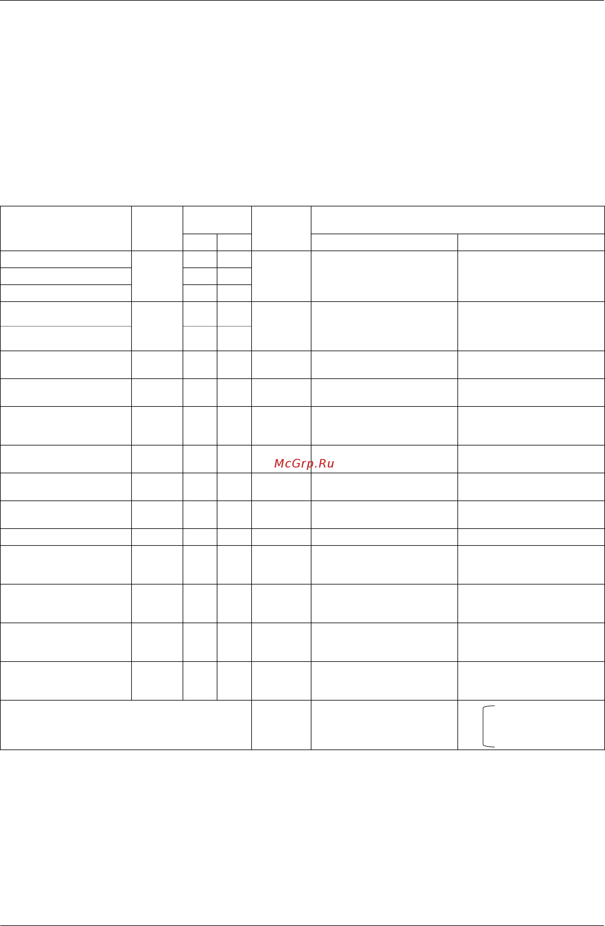 Daikin REYQ16PY1B [130/477] Special control