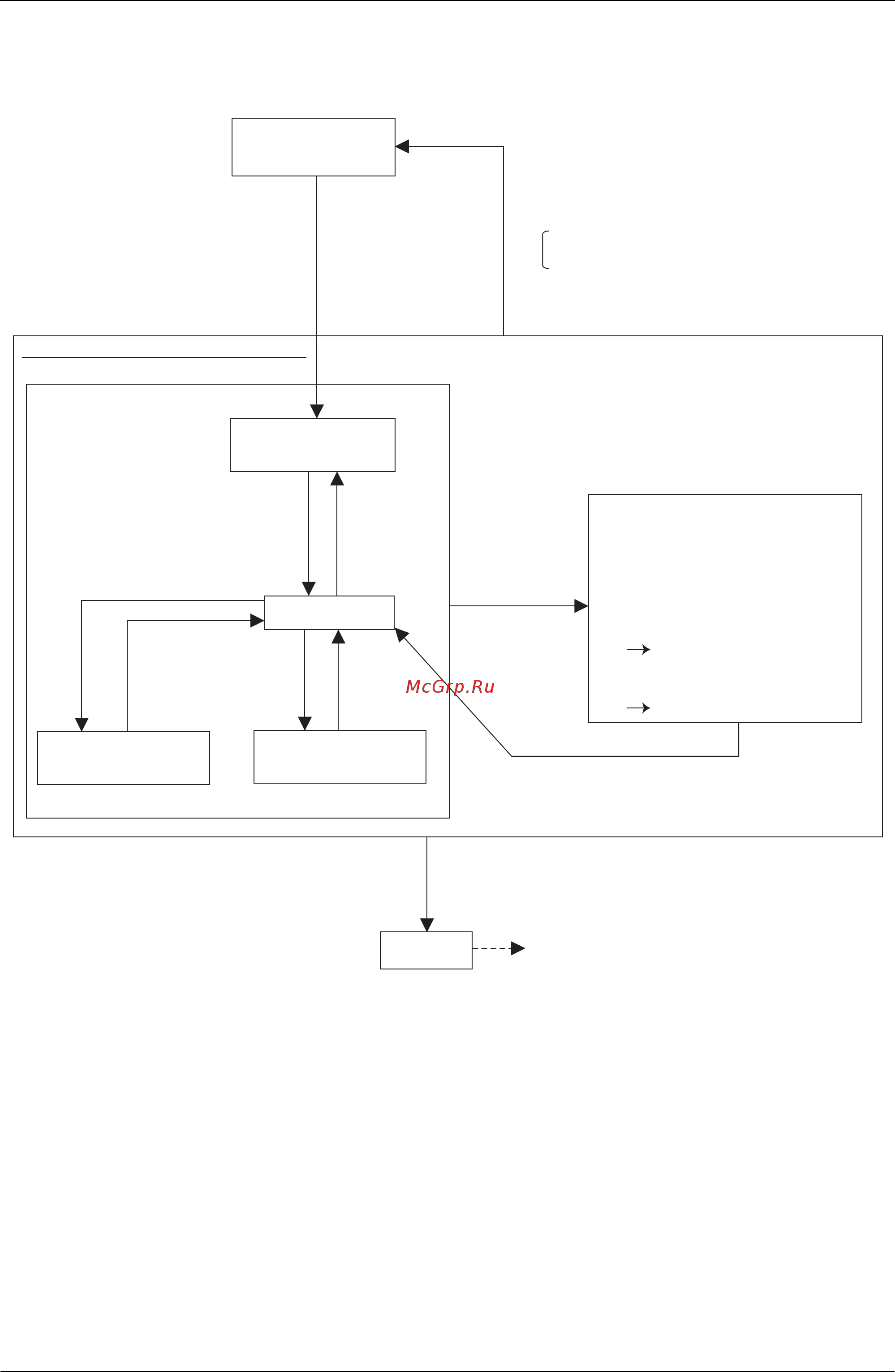 Daikin REYQ16PY1B [146/477] The following control is performed in the system pe_min indicates the minimum value within the system