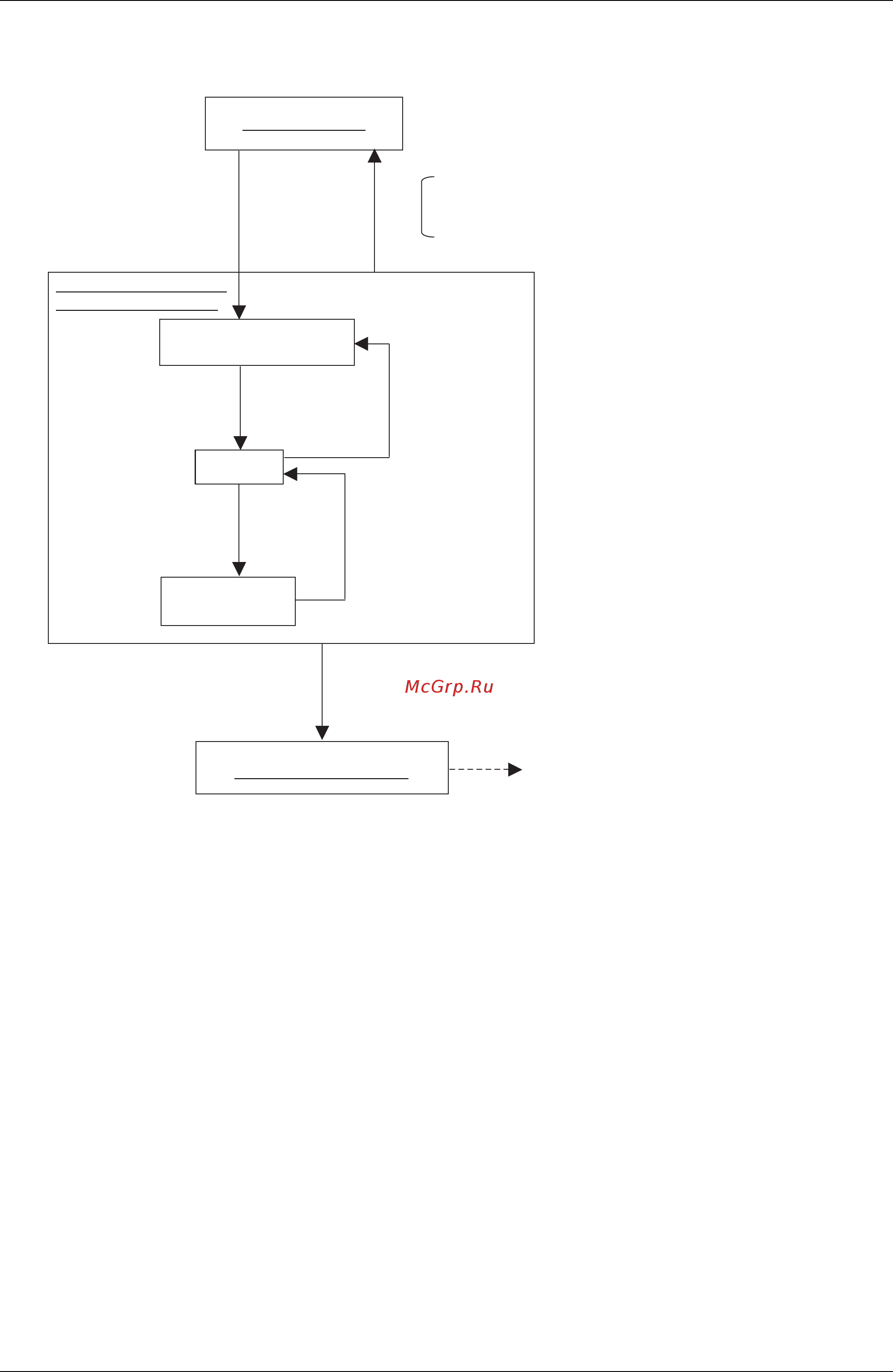 Daikin REYQ16PY1B [149/477] Perform the following control of integrated as well as multi units for each inv compressor