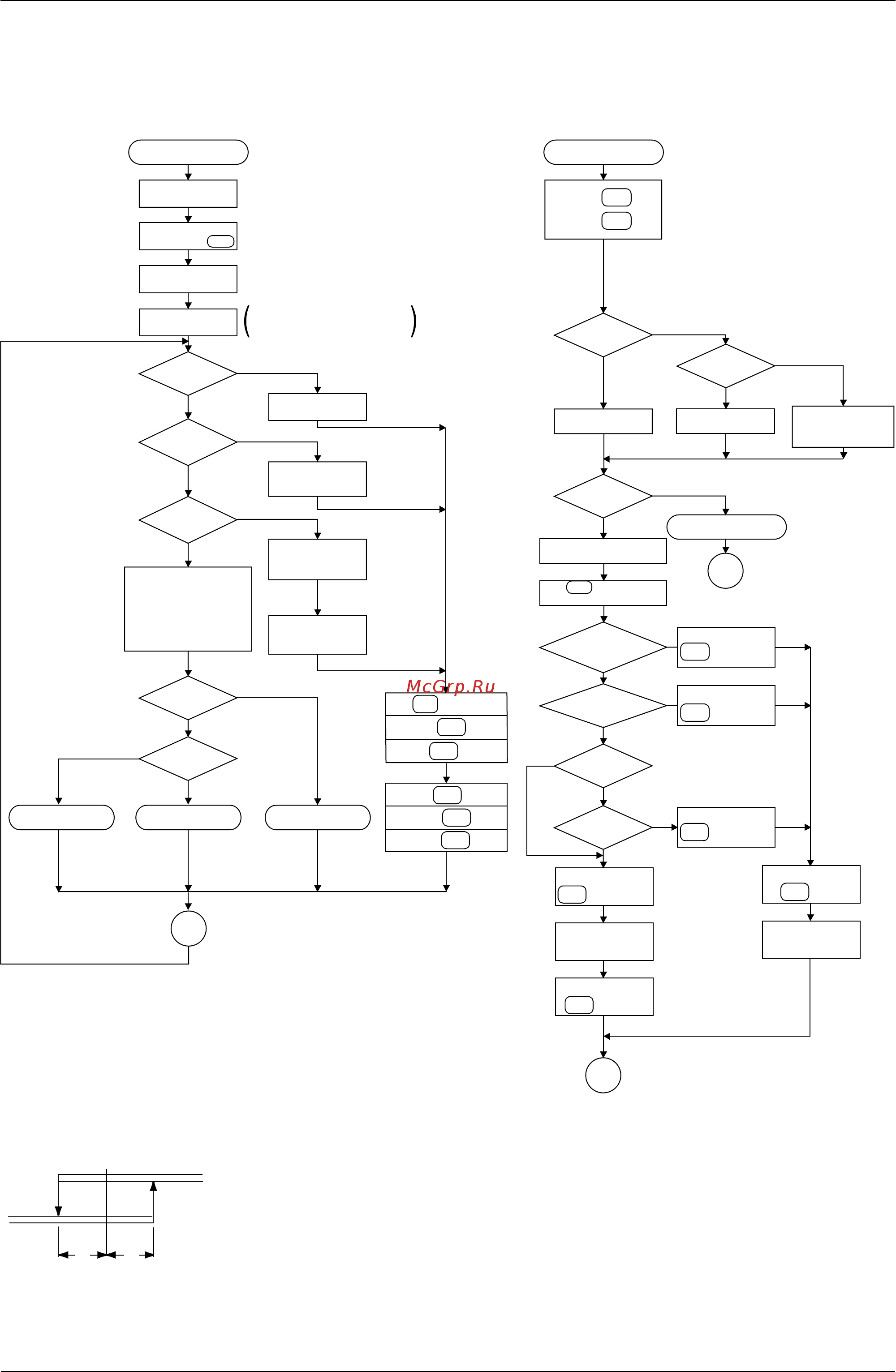 Daikin REYQ16PY1B [152/477] Operation flow chart
