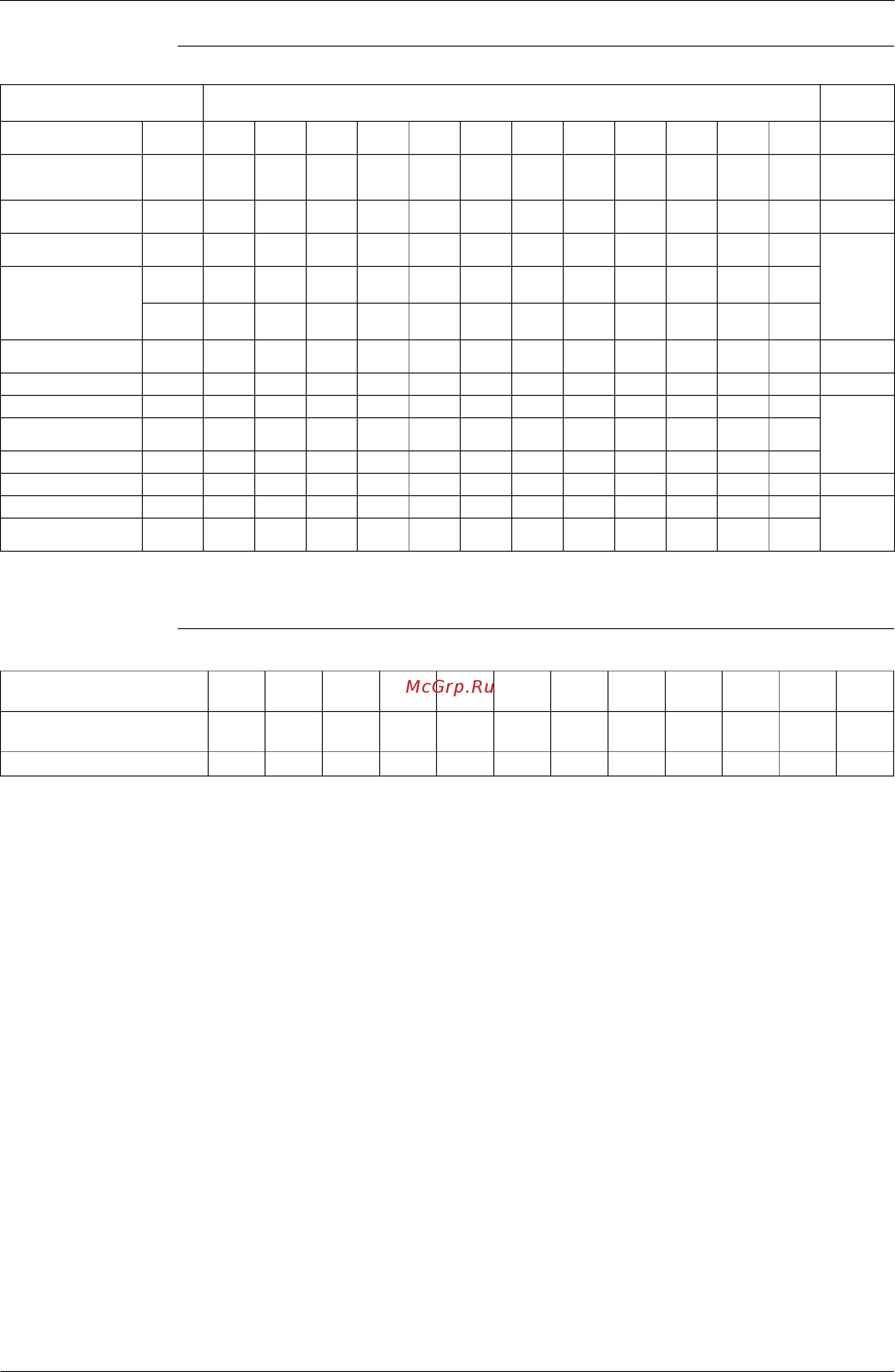 Daikin REYQ16PY1B [18/477] In some models it is not possible to connect the maximum number of connectable indoor units select models so the total capacity of connected indoor units conforms to the spe...