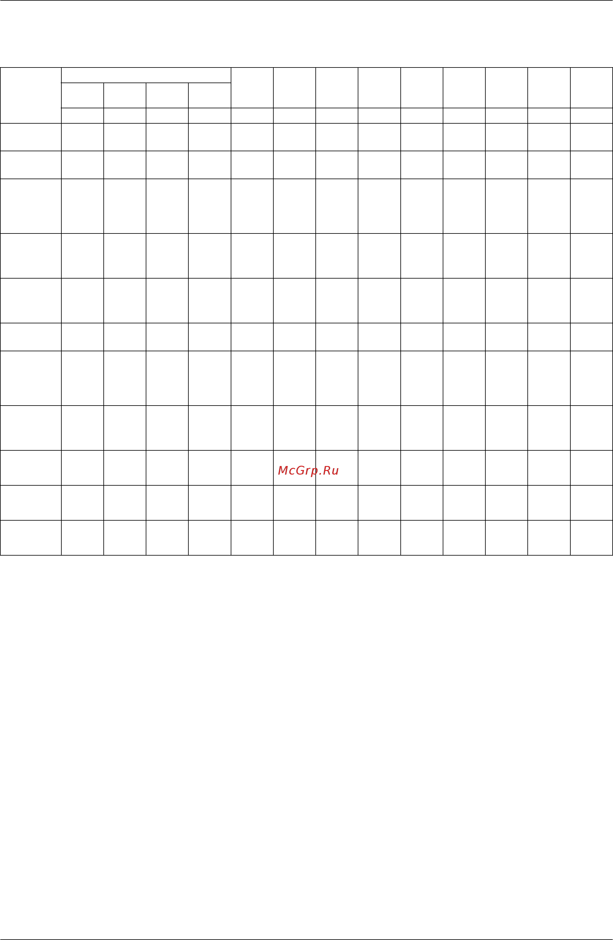 Daikin REYQ16PY1B [207/477] Applicable range of field setting