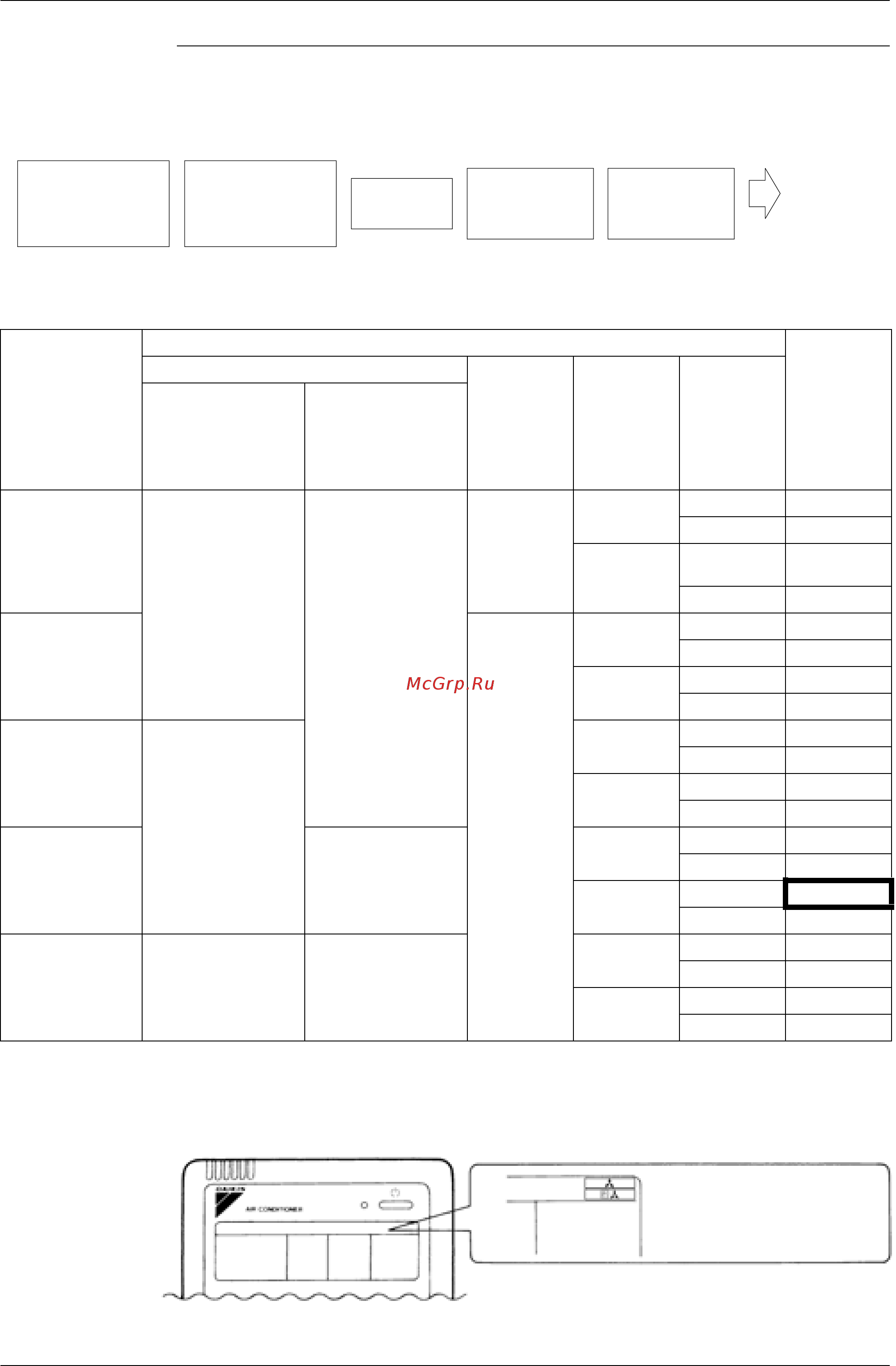 Daikin REYQ16PY1B [217/477] Factory setting