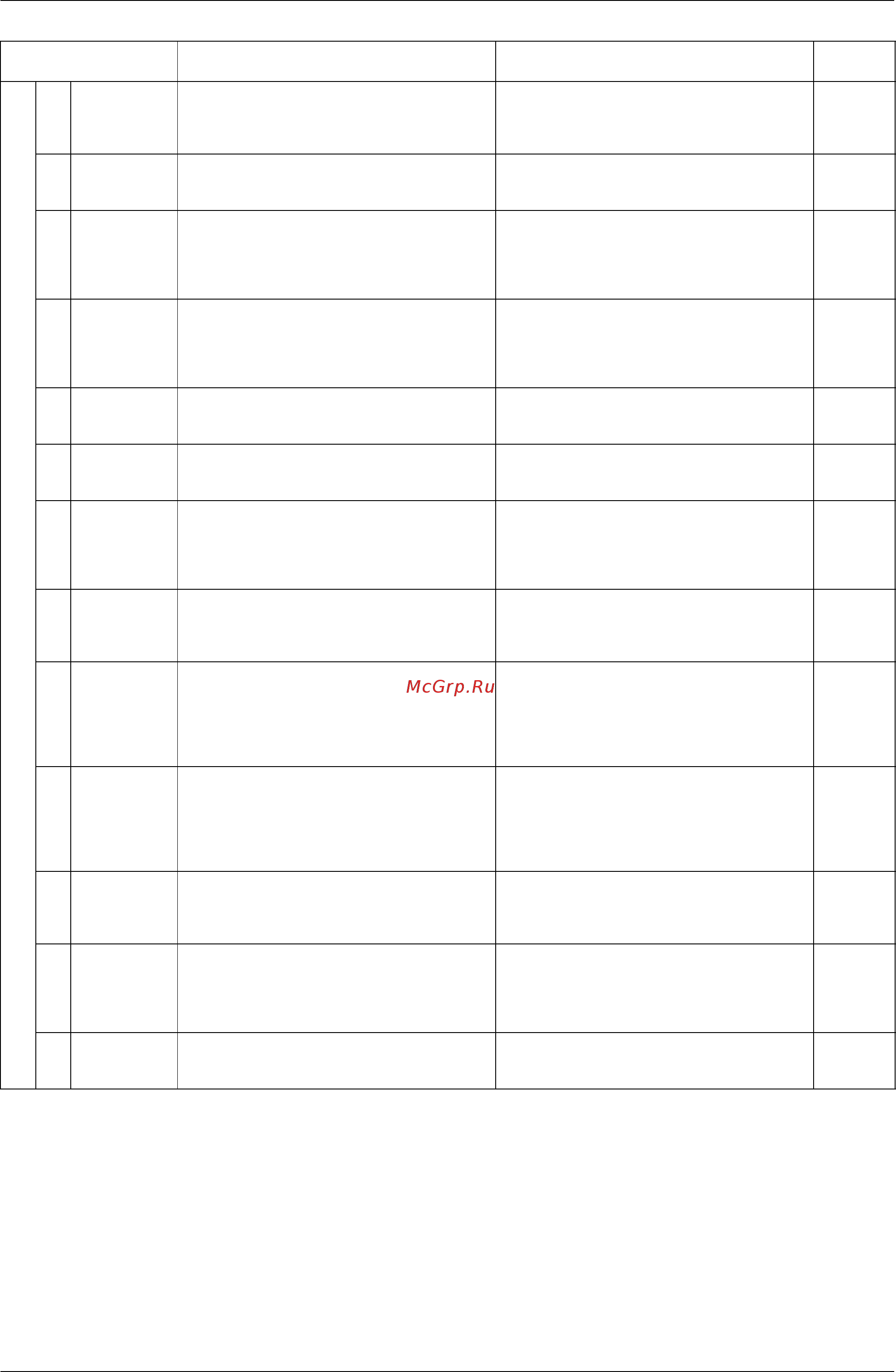 Daikin REYQ16PY1B [219/477] For setting items of 1 refer to detailed information provided on page 215 onward
