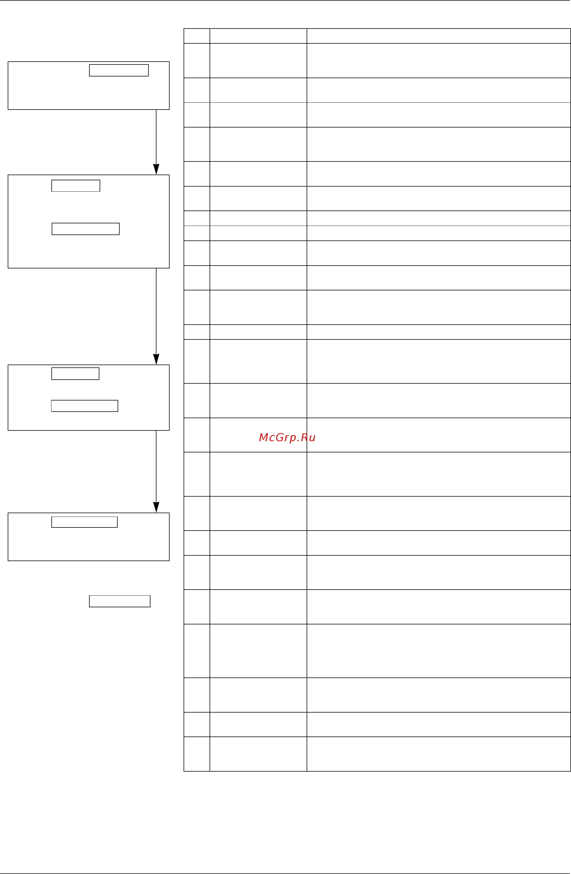 Daikin REYQ16PY1B [227/477] B setting mode 2