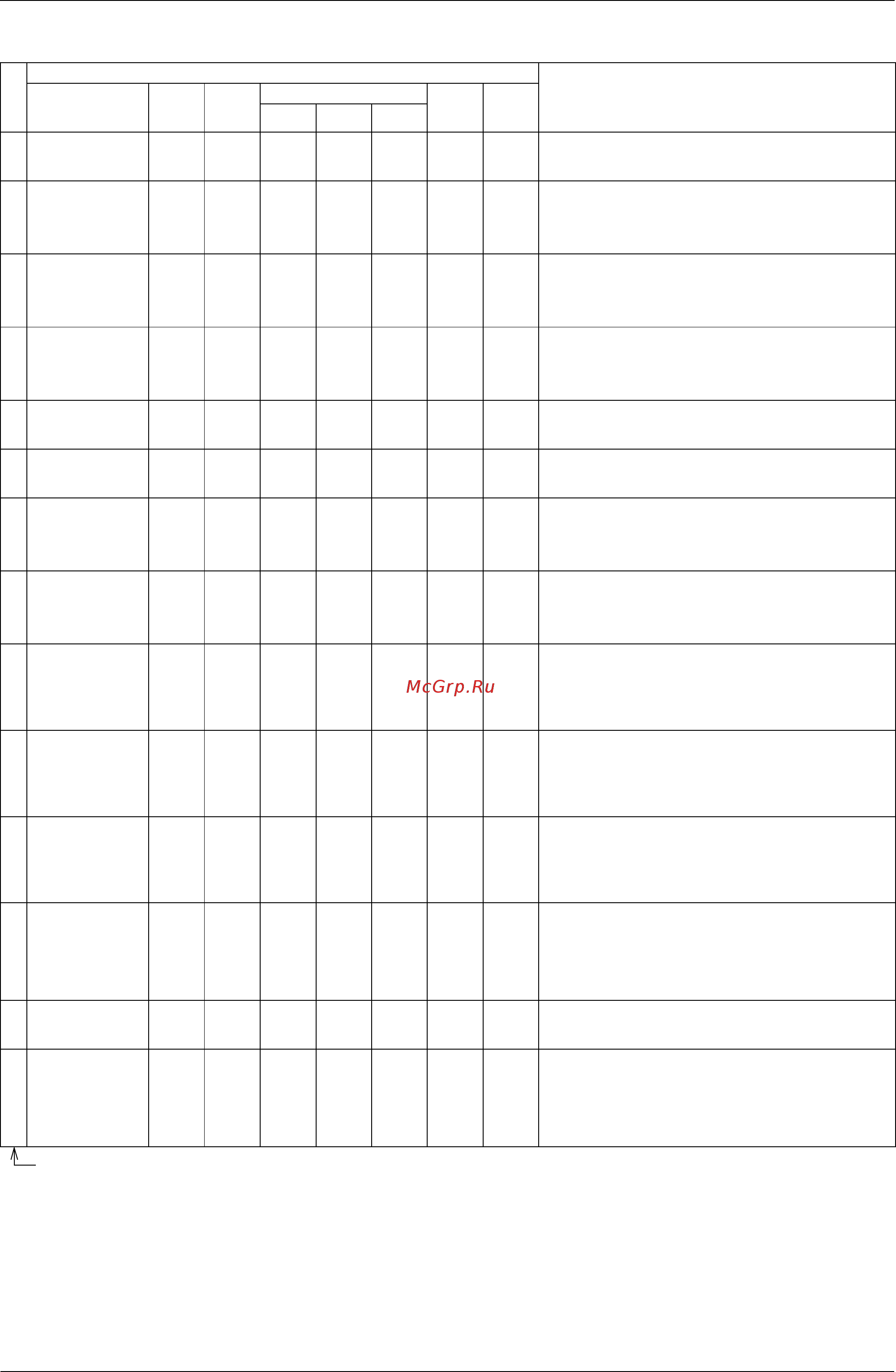 Daikin REYQ16PY1B Сервис мануал онлайн [230/477] 549049