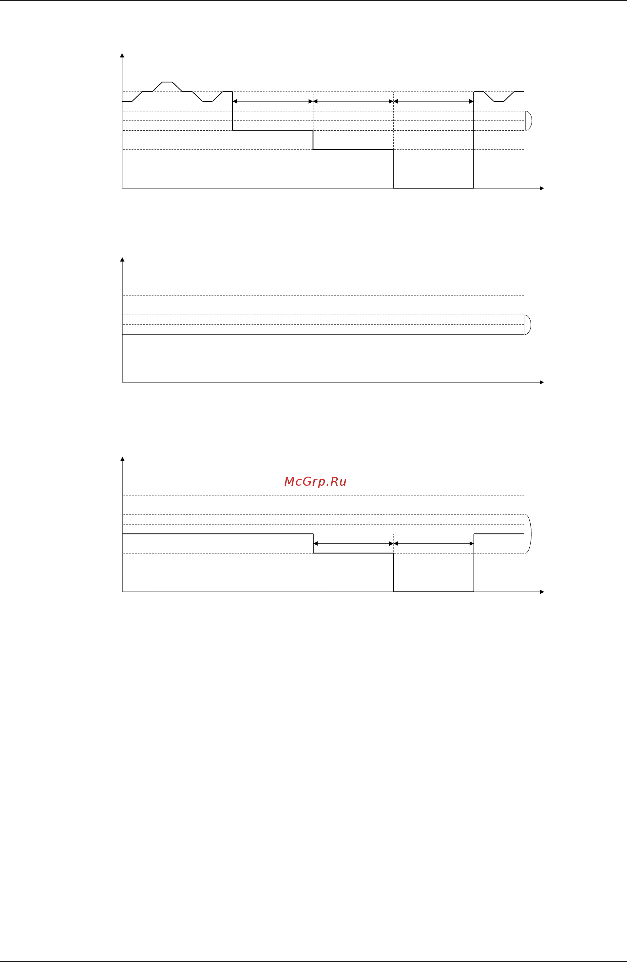 Daikin REYQ16PY1B [237/477] Image of operation in the case of a and b