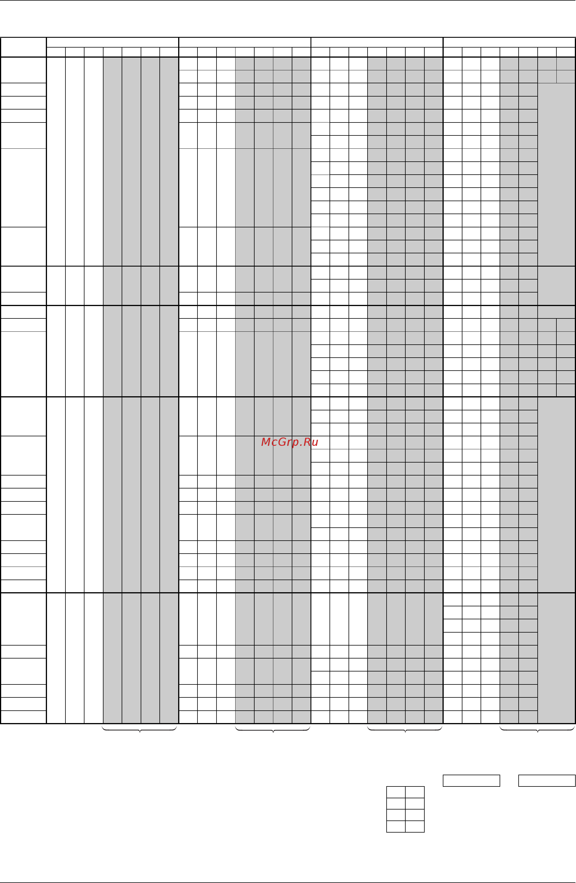 Daikin REYQ16PY1B [267/477] Sibe37 701_b troubleshooting by remote controller