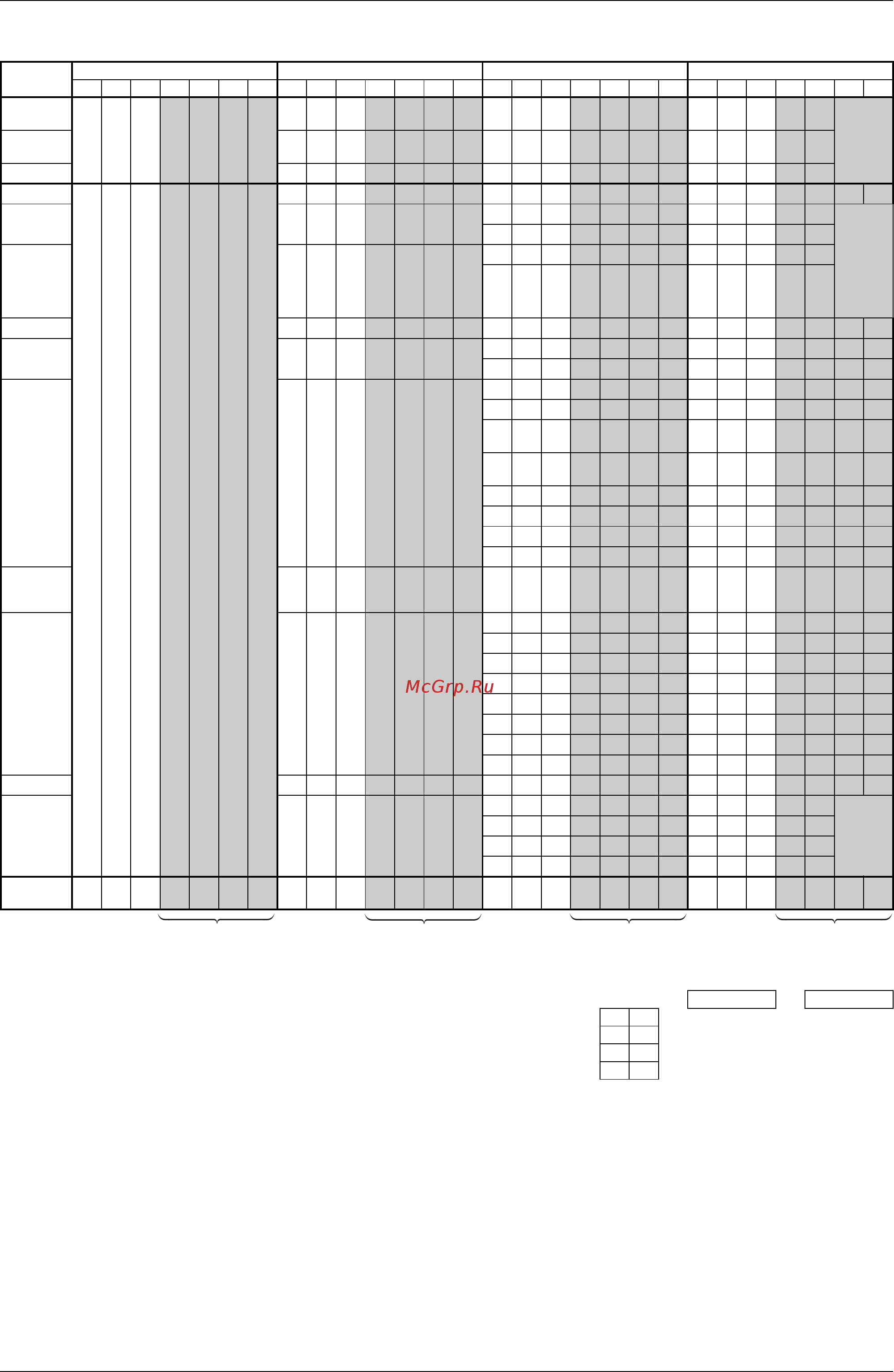 Daikin REYQ16PY1B [269/477] Sibe37 701_b troubleshooting by remote controller