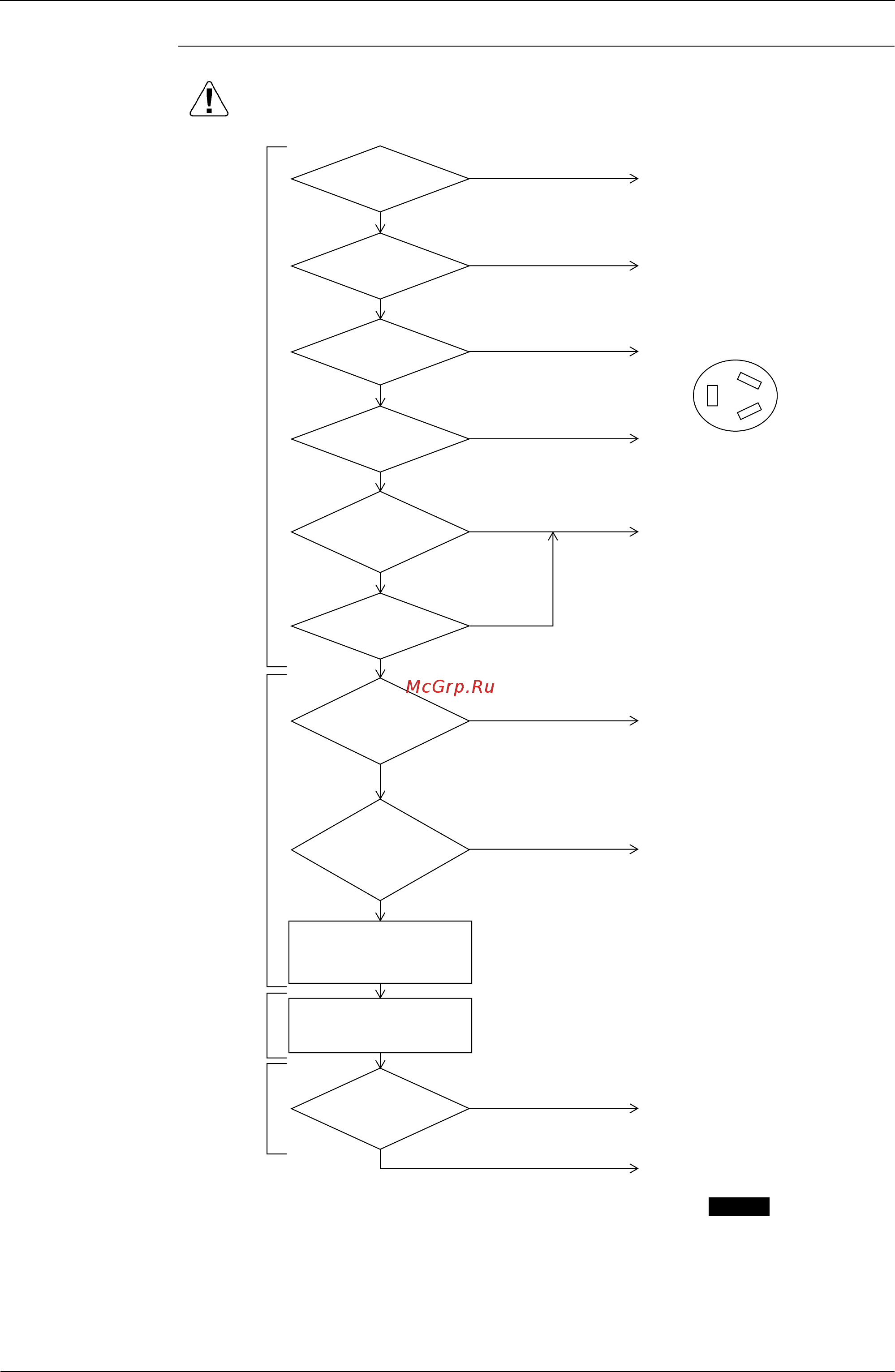 Daikin REYQ16PY1B [302/477] Troubleshooting