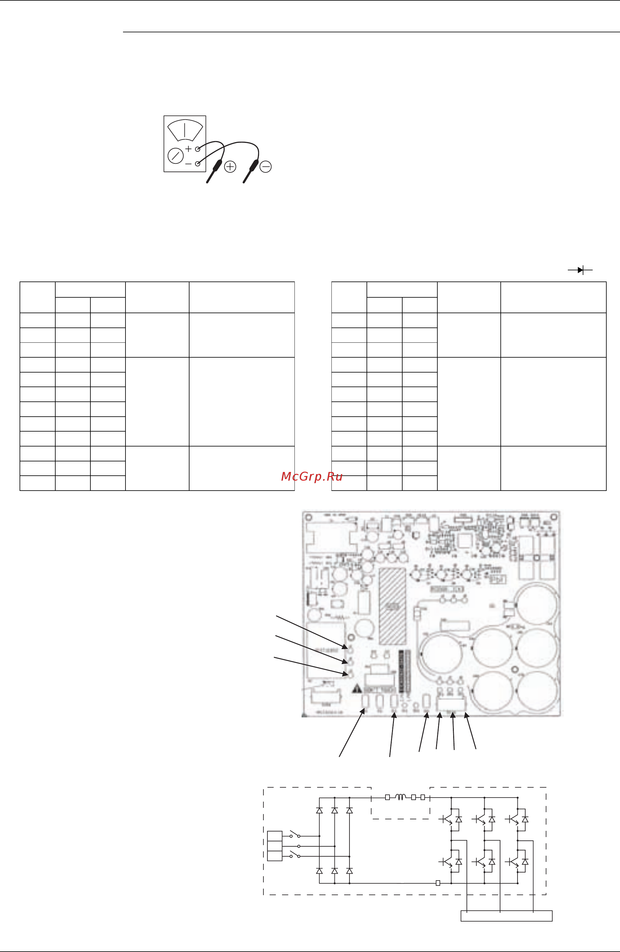 Daikin REYQ16PY1B [395/477] Check 4 power transistor check