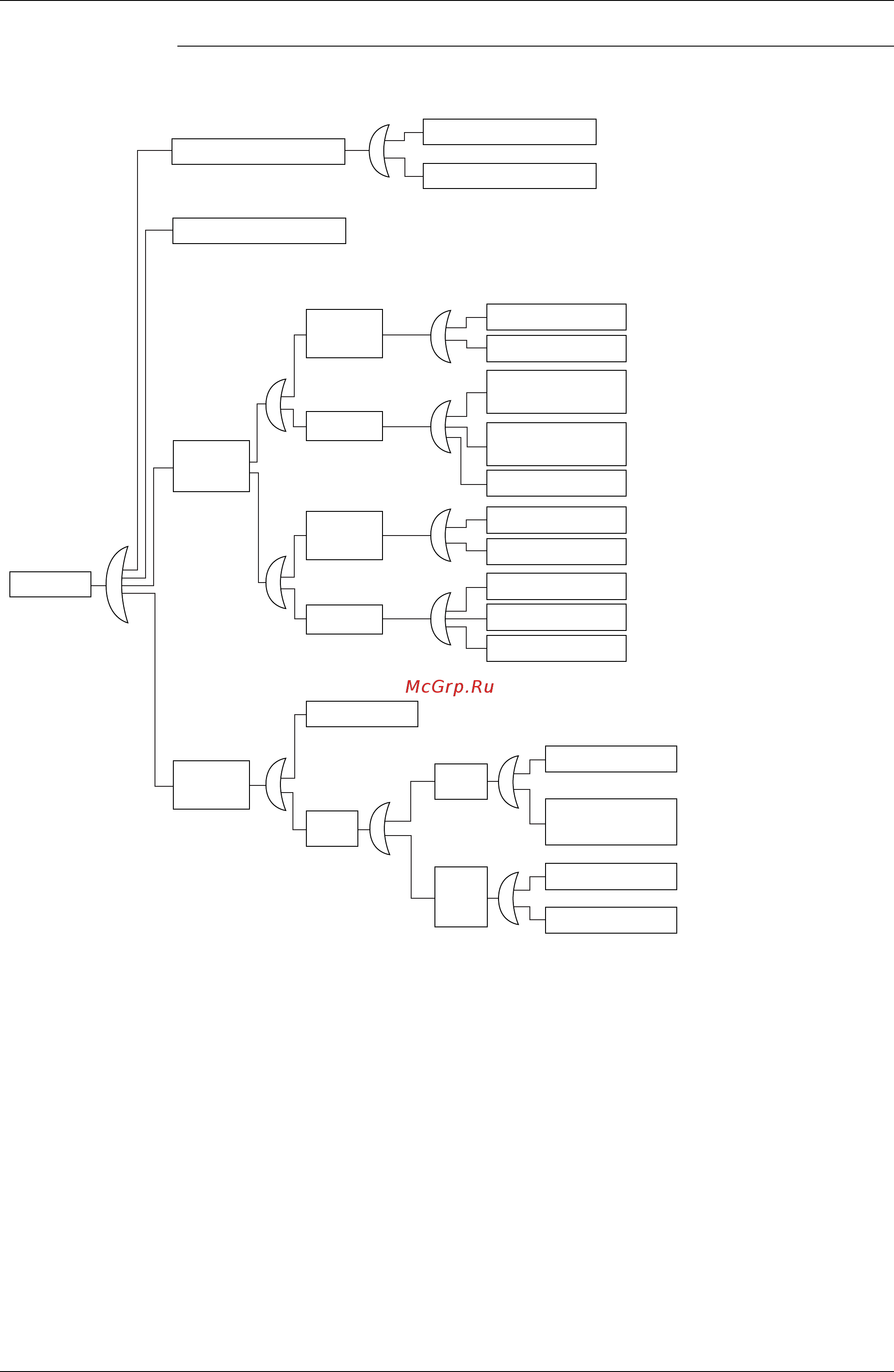 Daikin REYQ16PY1B [401/477] Check 10 check for causes of wet operation referring to the fault tree analysis fta shown below identify faulty points
