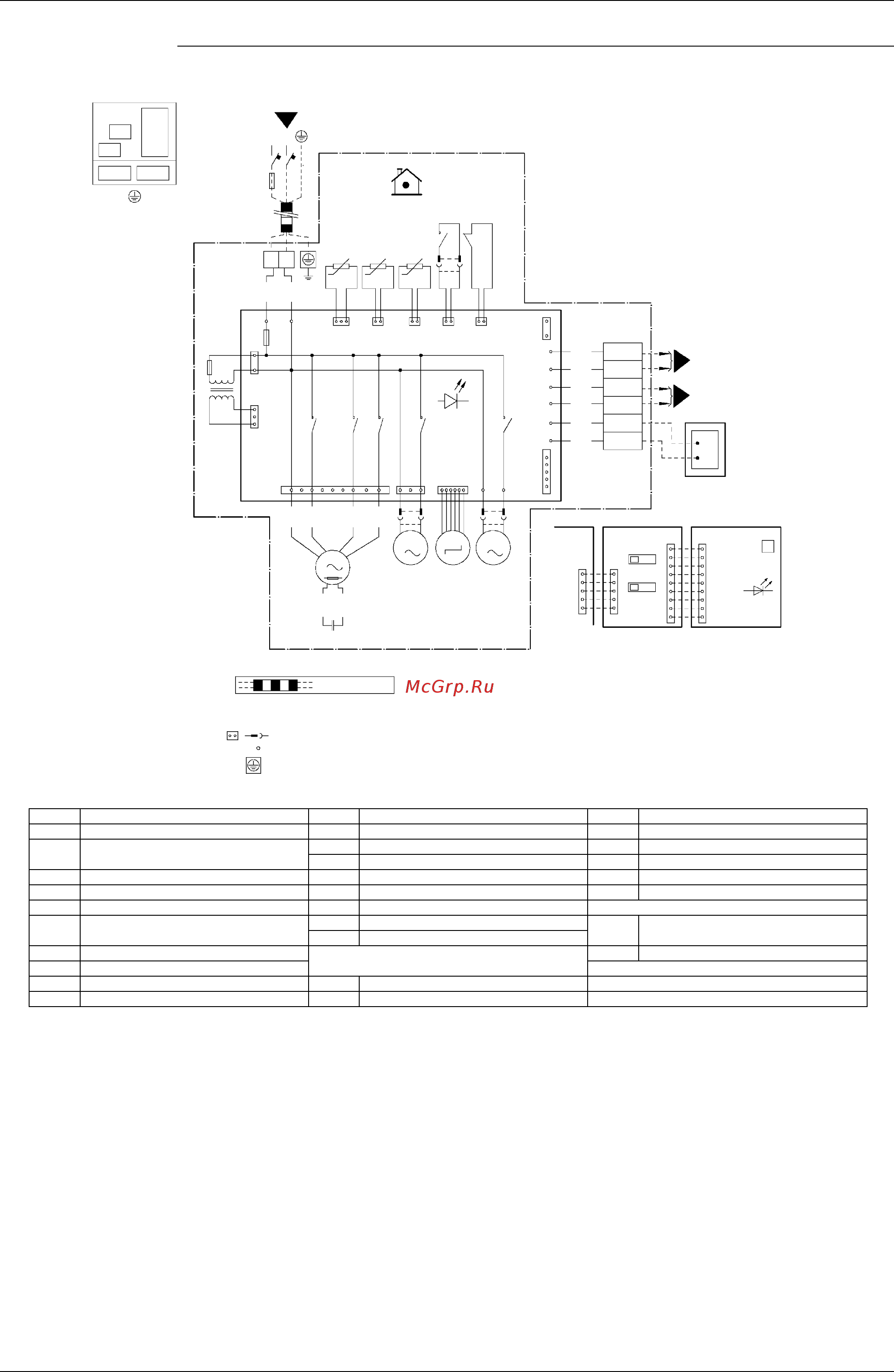 Daikin REYQ16PY1B [429/477] 25 32 63 class