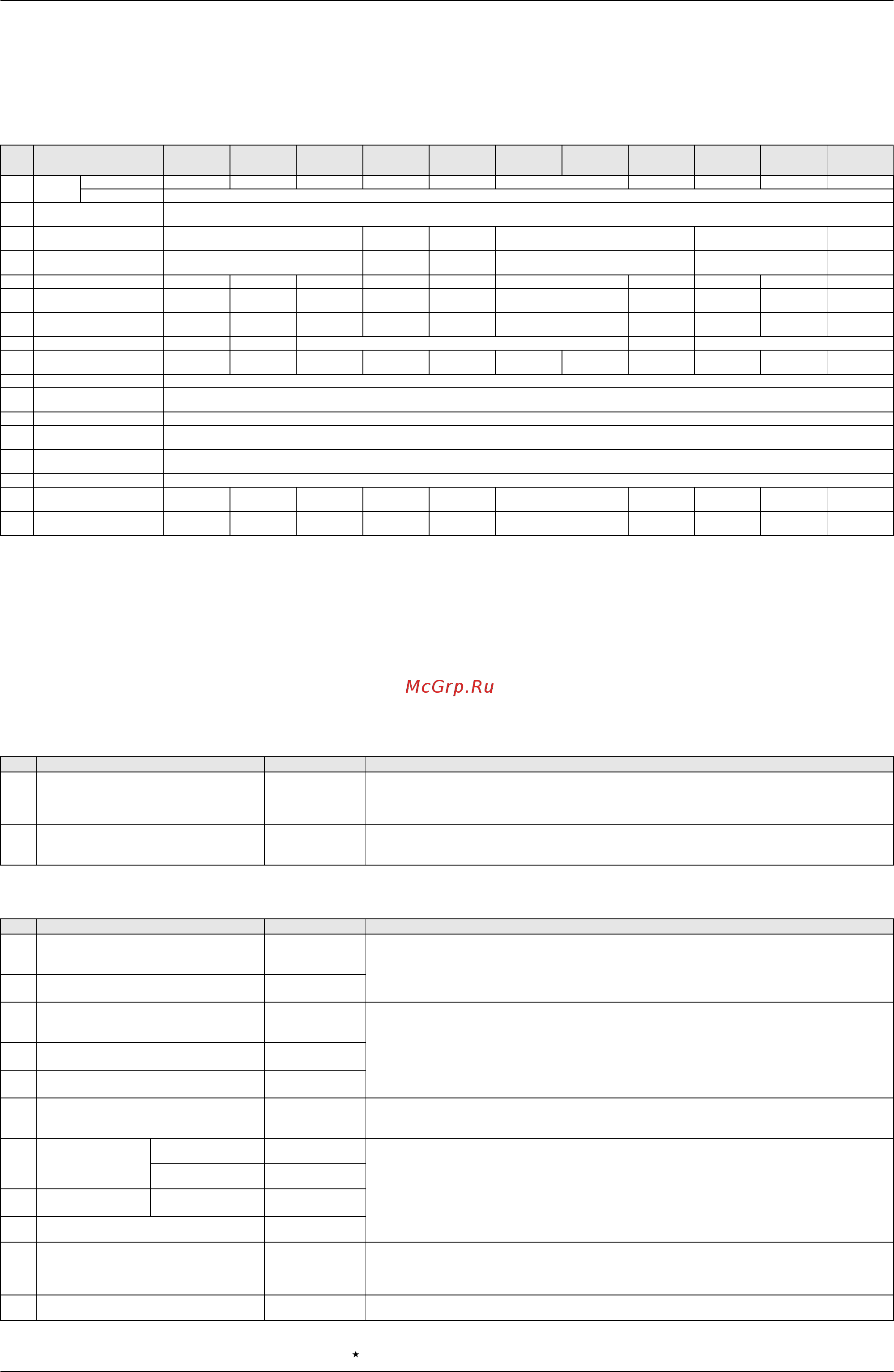 Daikin REYQ16PY1B [451/477] Option list of controllers