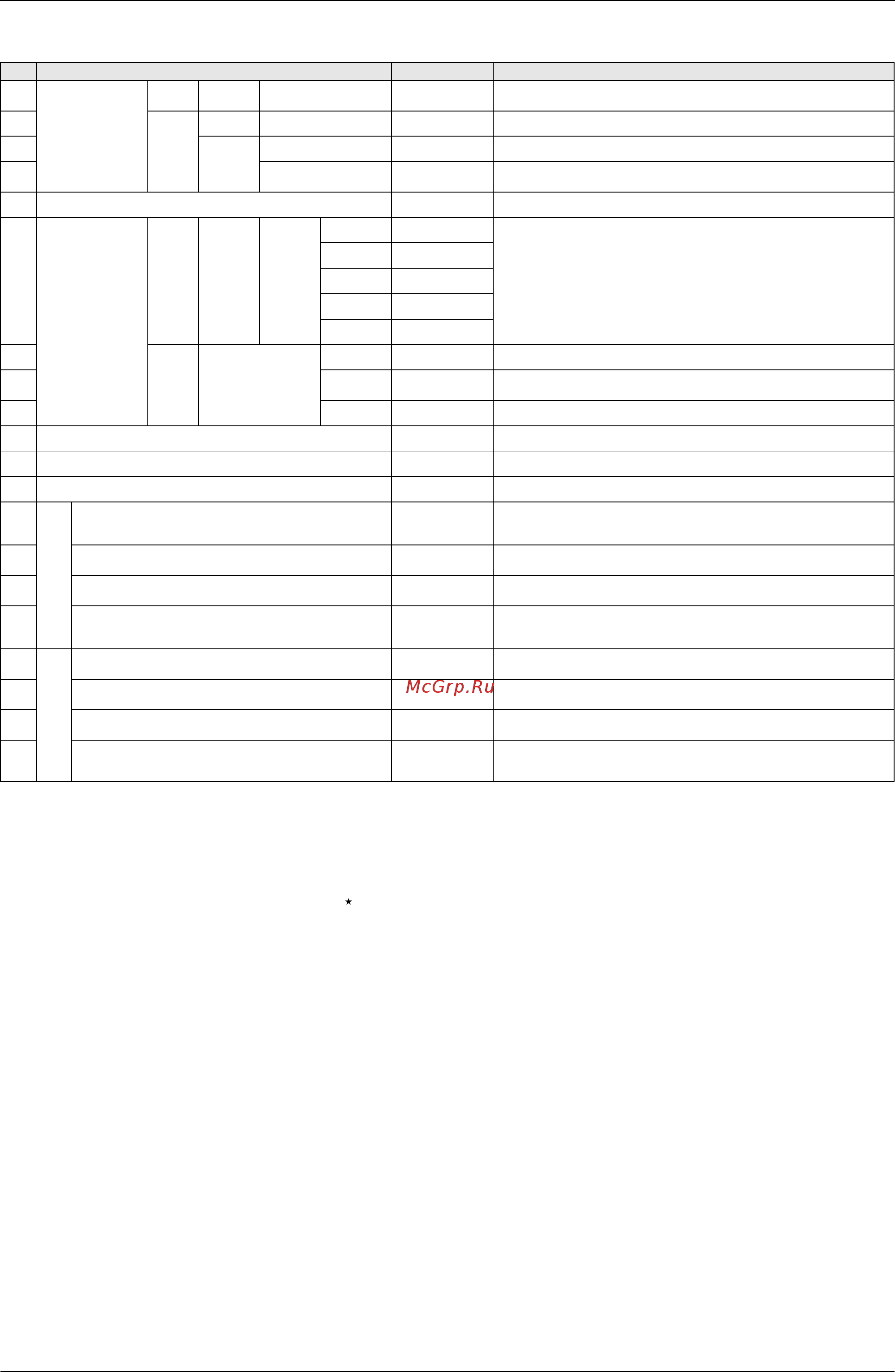 Daikin REYQ16PY1B [452/477] Building management system