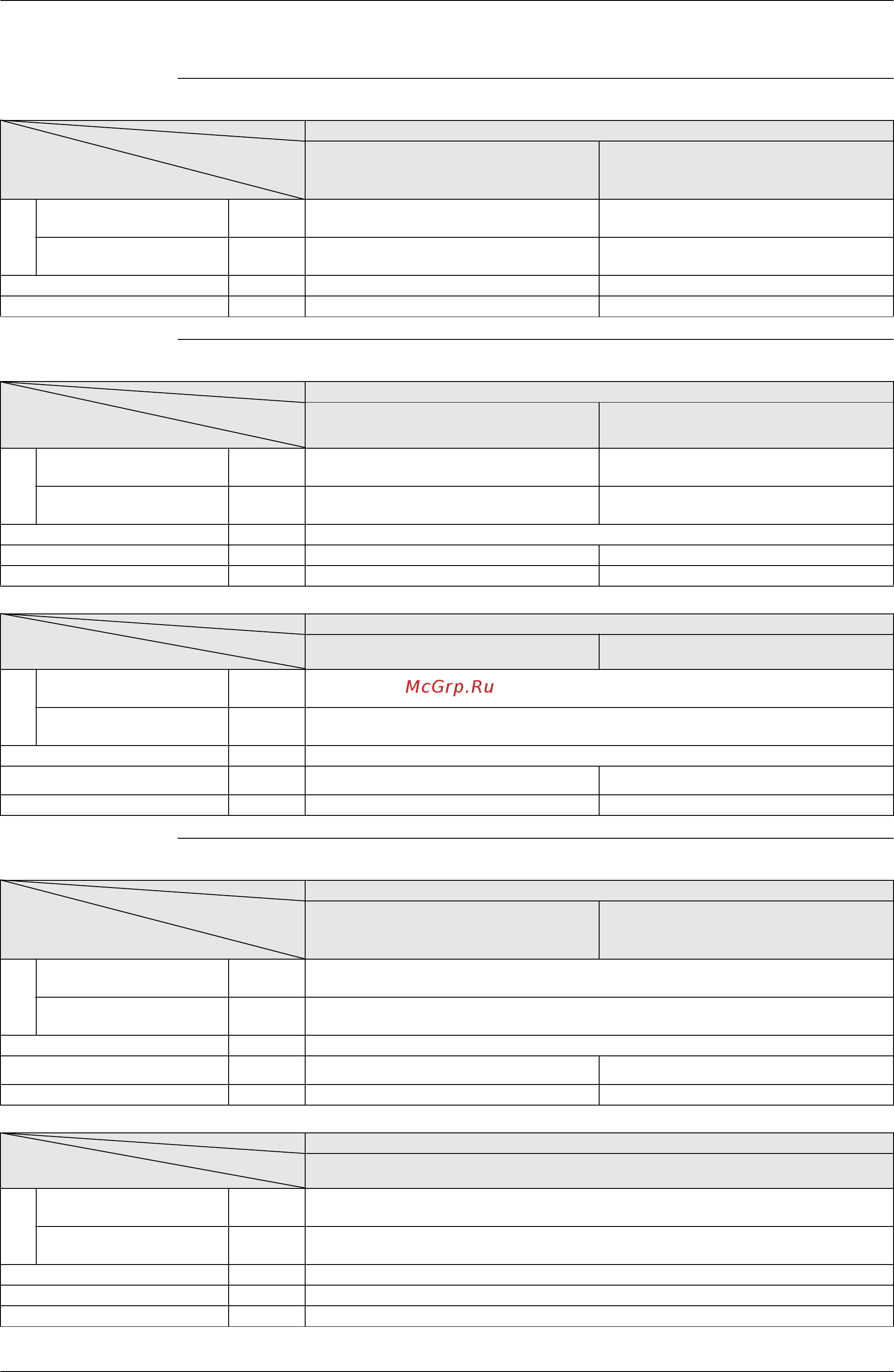 Daikin REYQ16PY1B [453/477] Option lists outdoor unit