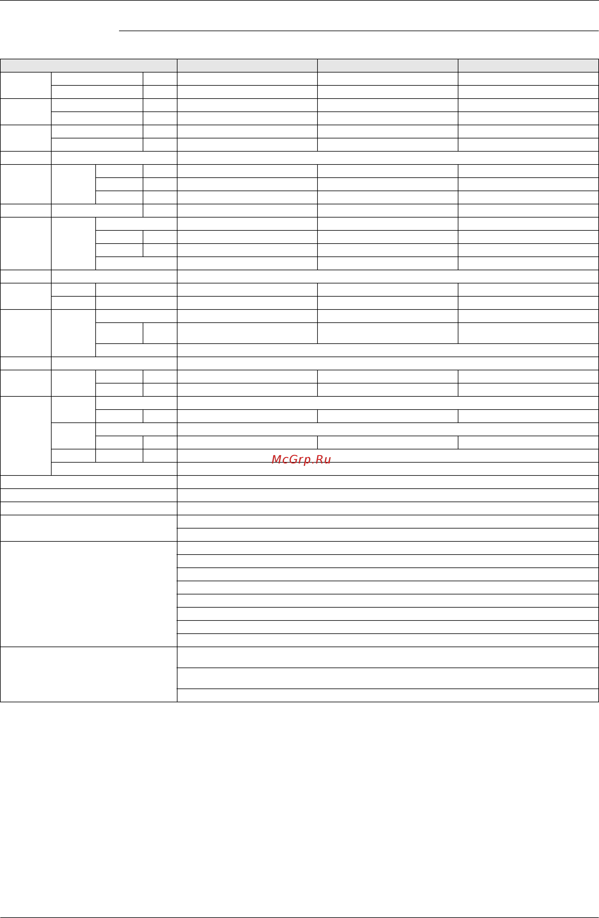 Daikin REYQ16PY1B [60/477] Ceiling suspended unit