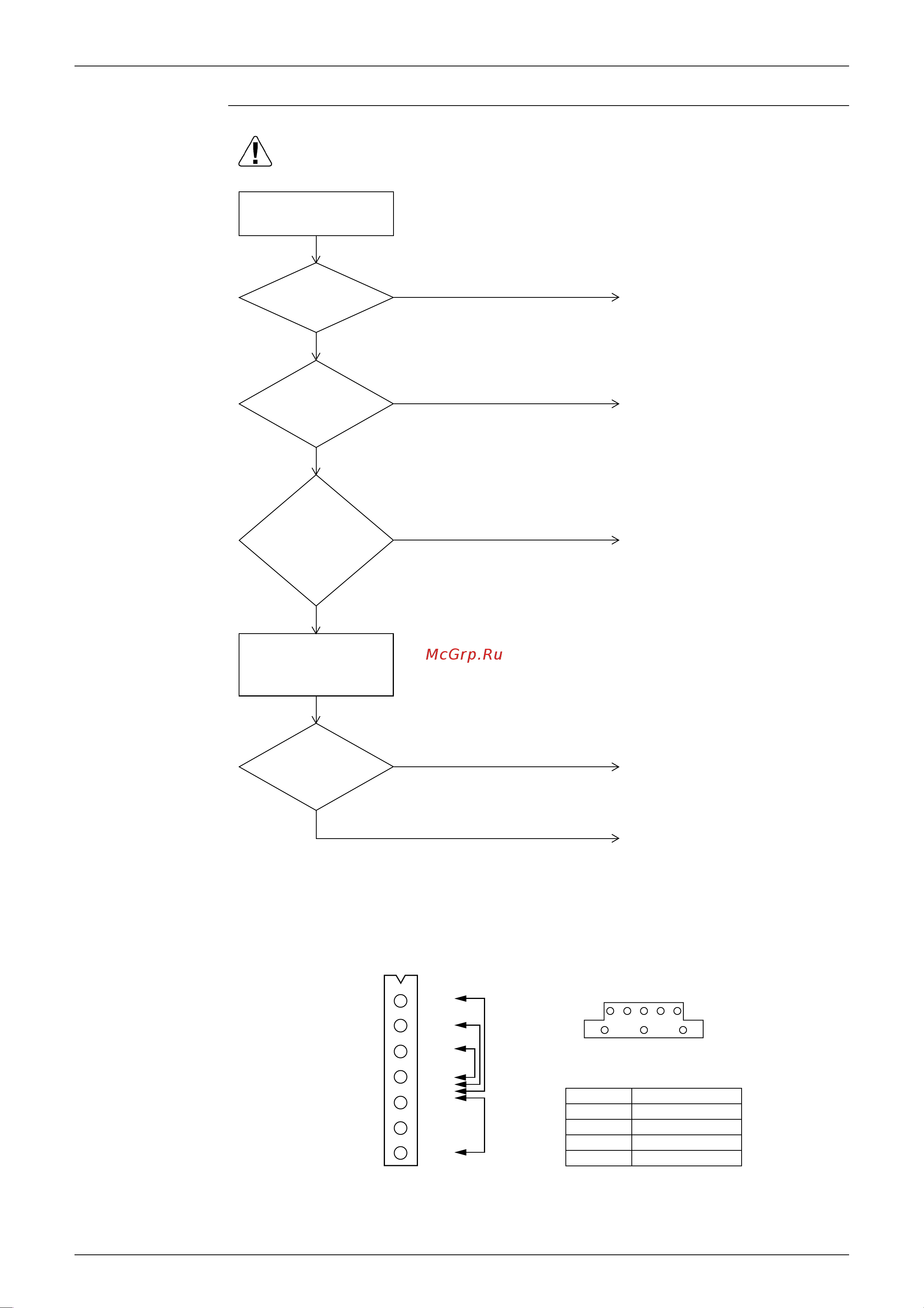 Daikin REYQ10PY1B [275/477] Troubleshooting